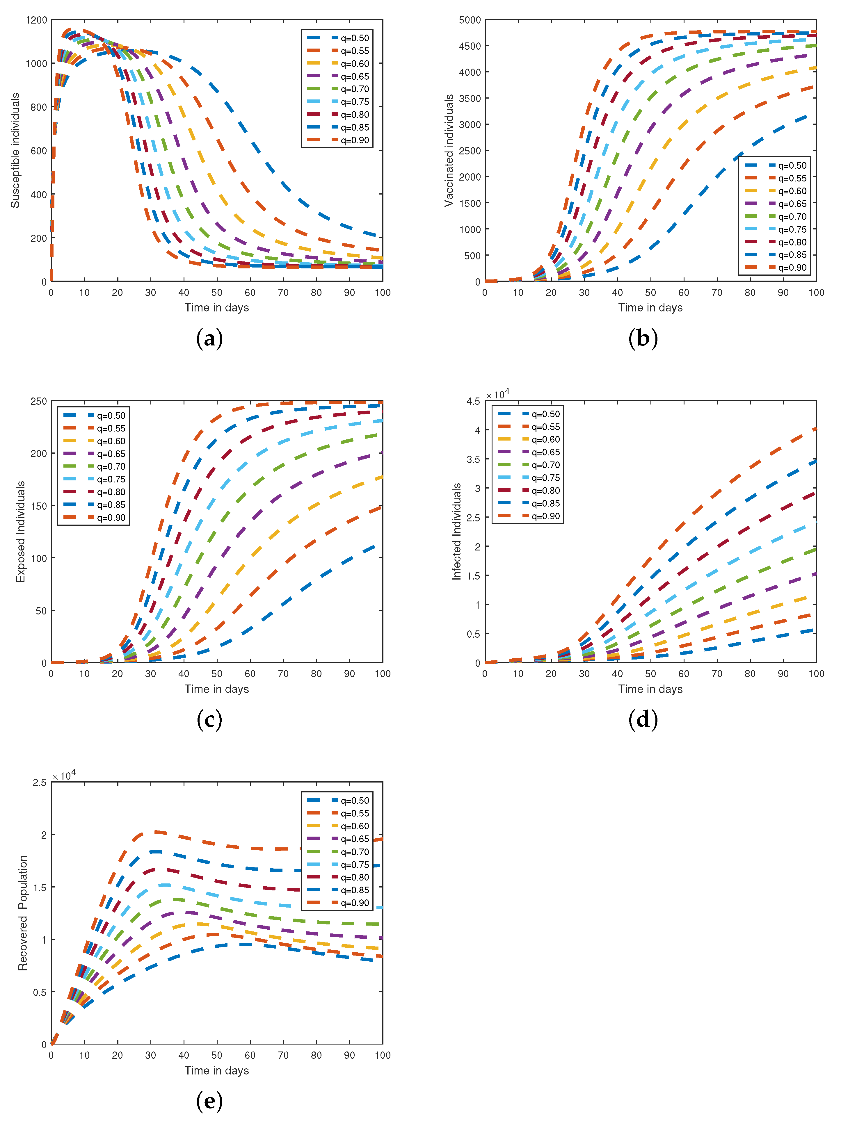 Symmetry 15 01208 g008