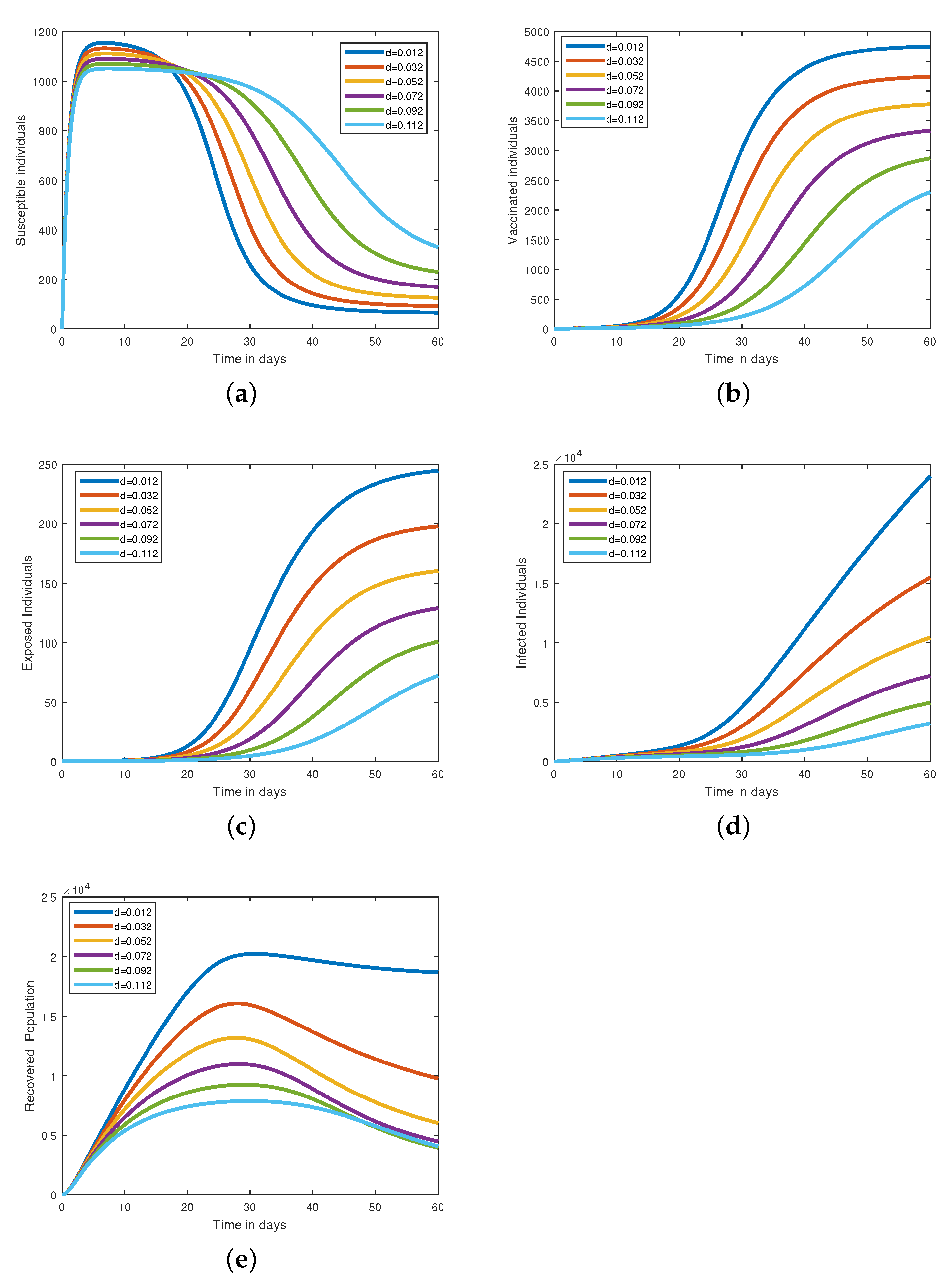 Symmetry 15 01208 g010