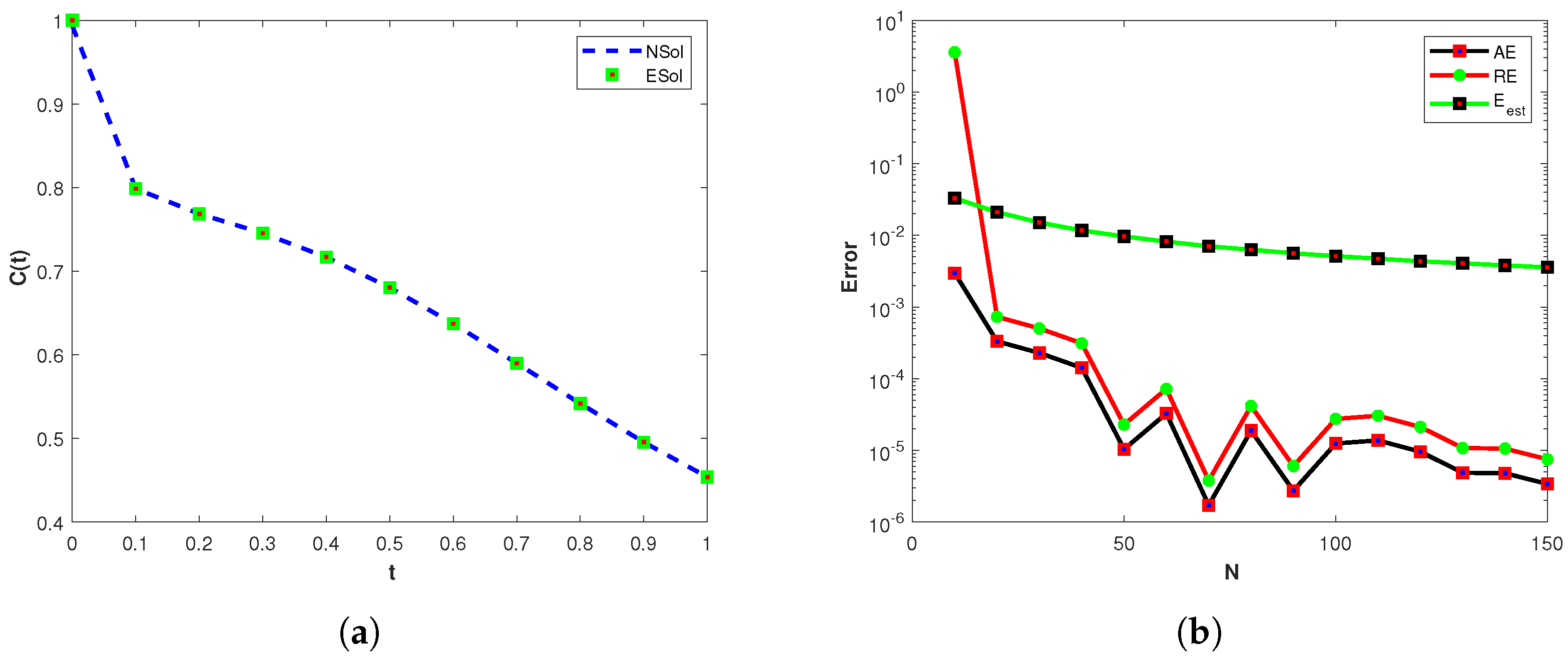 Symmetry 15 01214 g003a