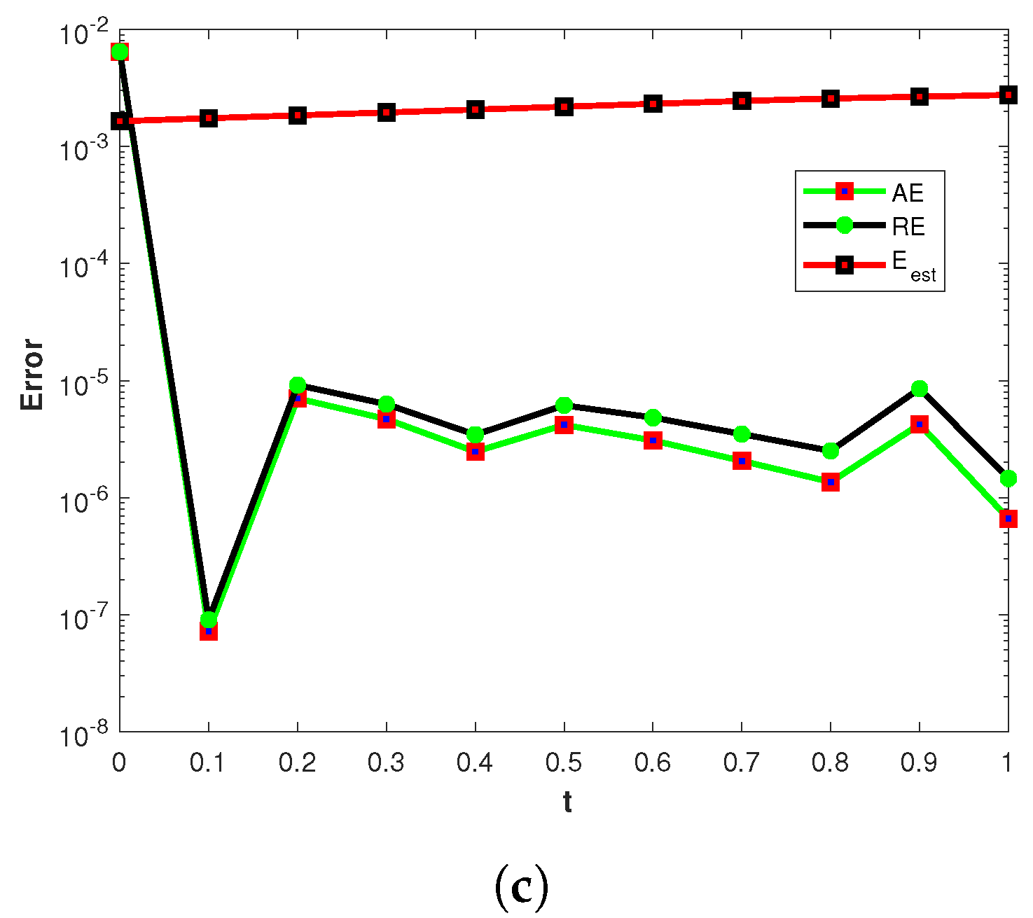 Symmetry 15 01214 g003b