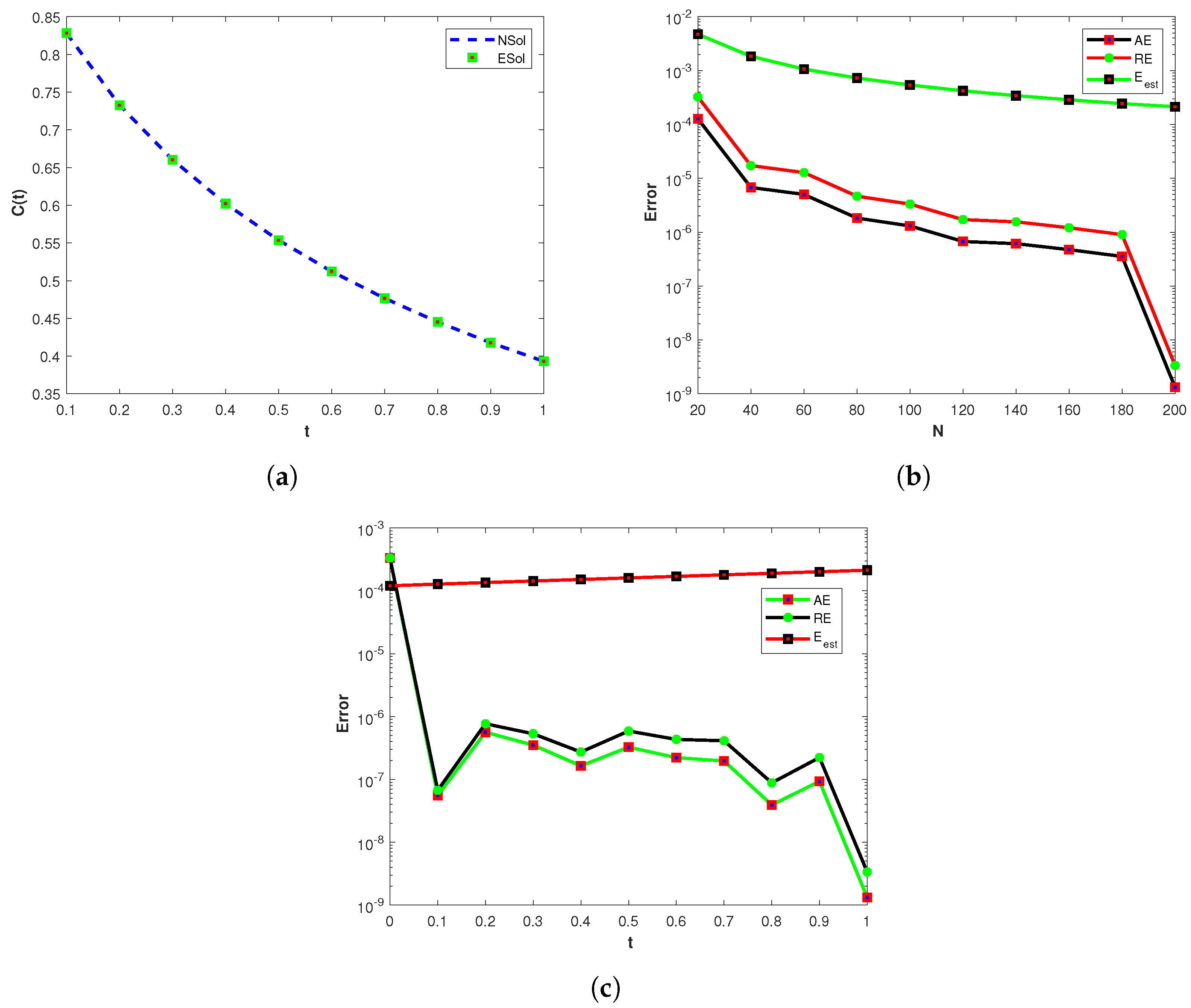 Symmetry 15 01214 g004