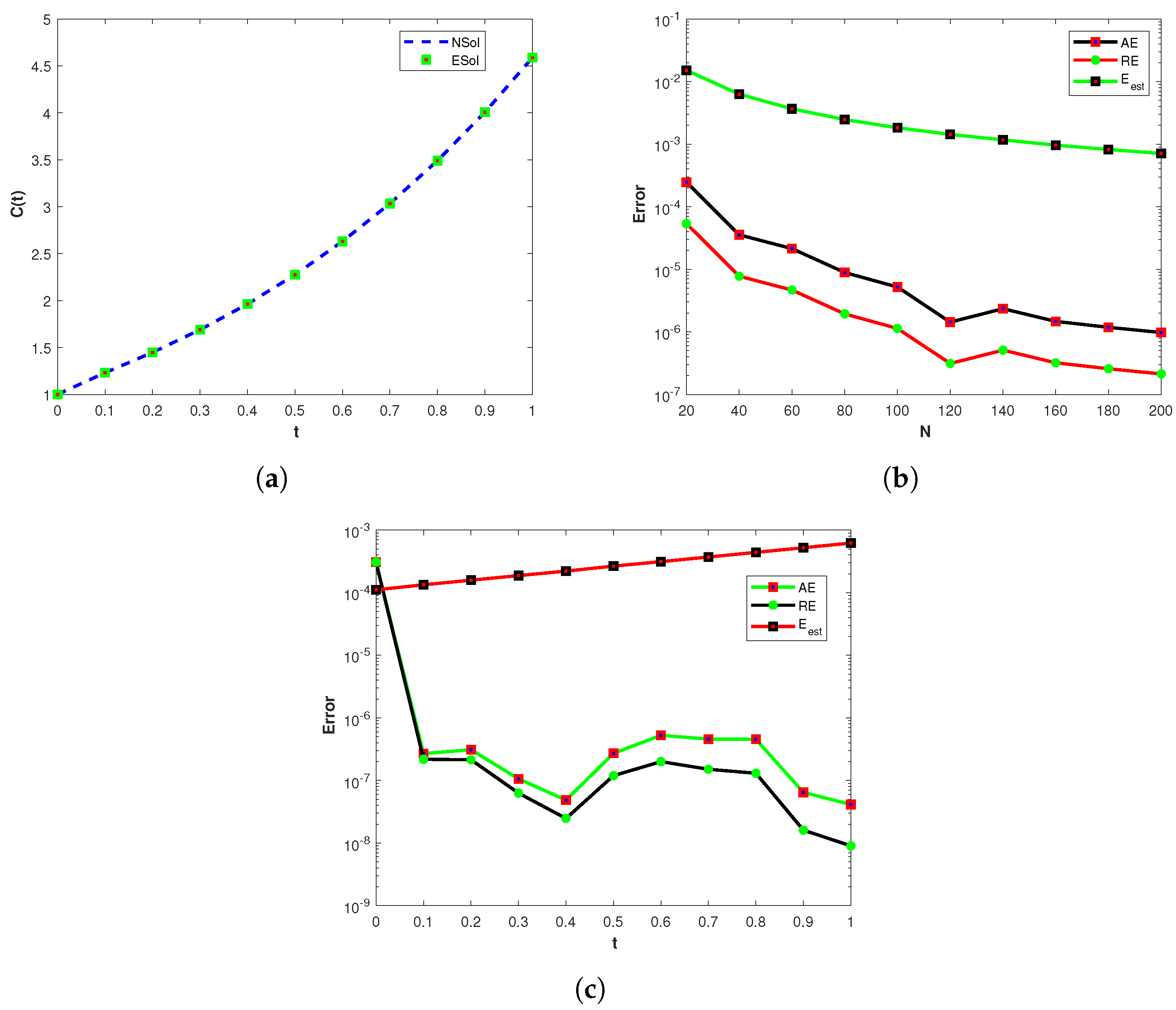 Symmetry 15 01214 g005