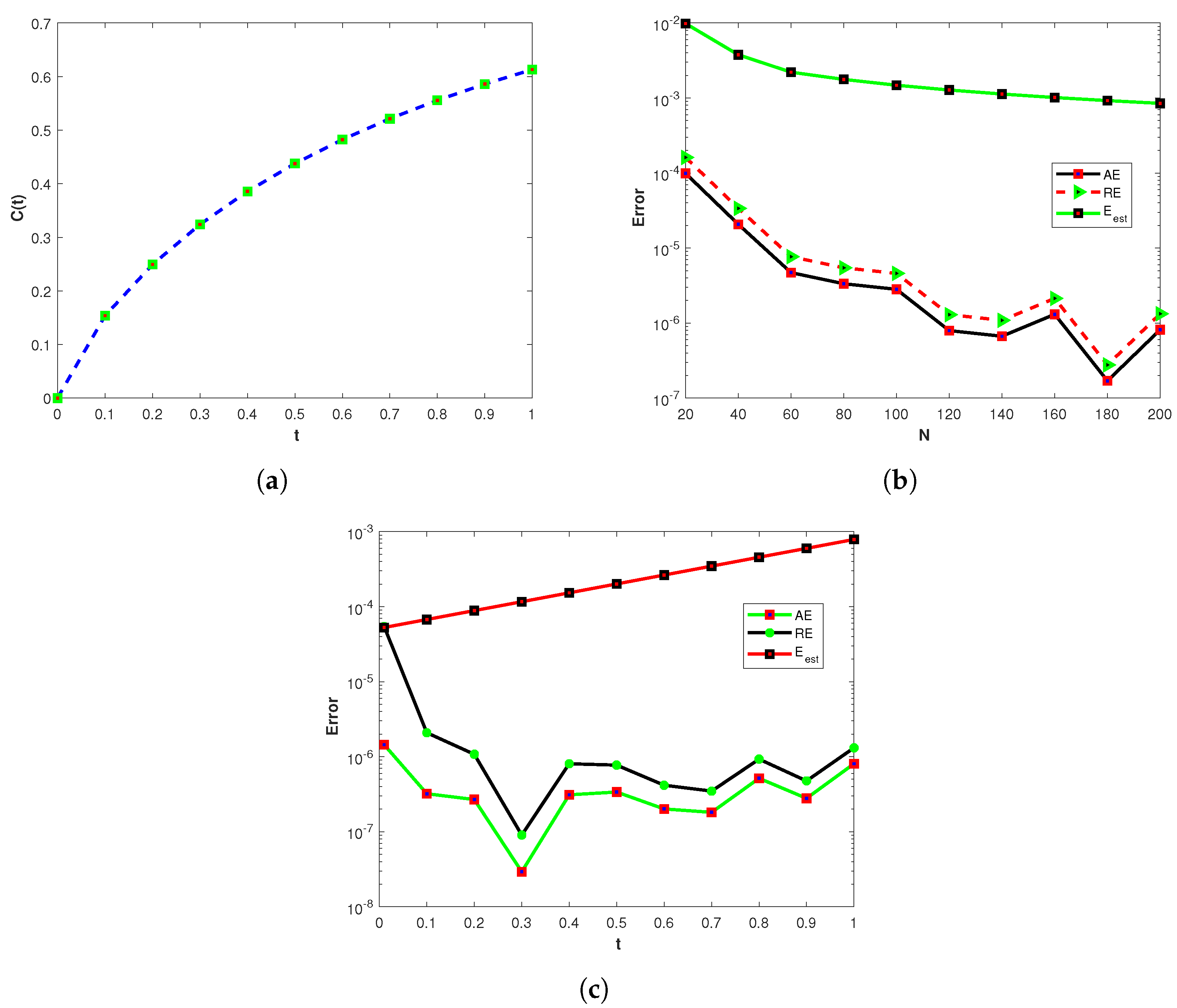 Symmetry 15 01214 g007