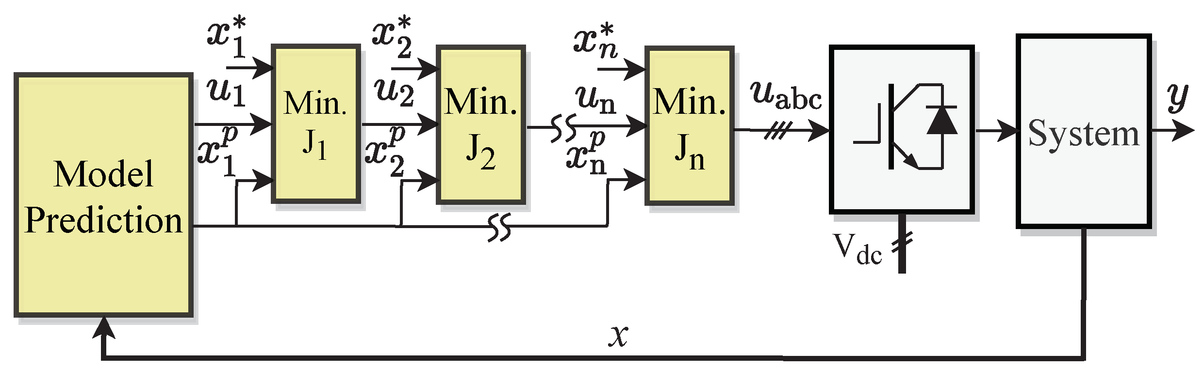 Symmetry 15 01219 g001
