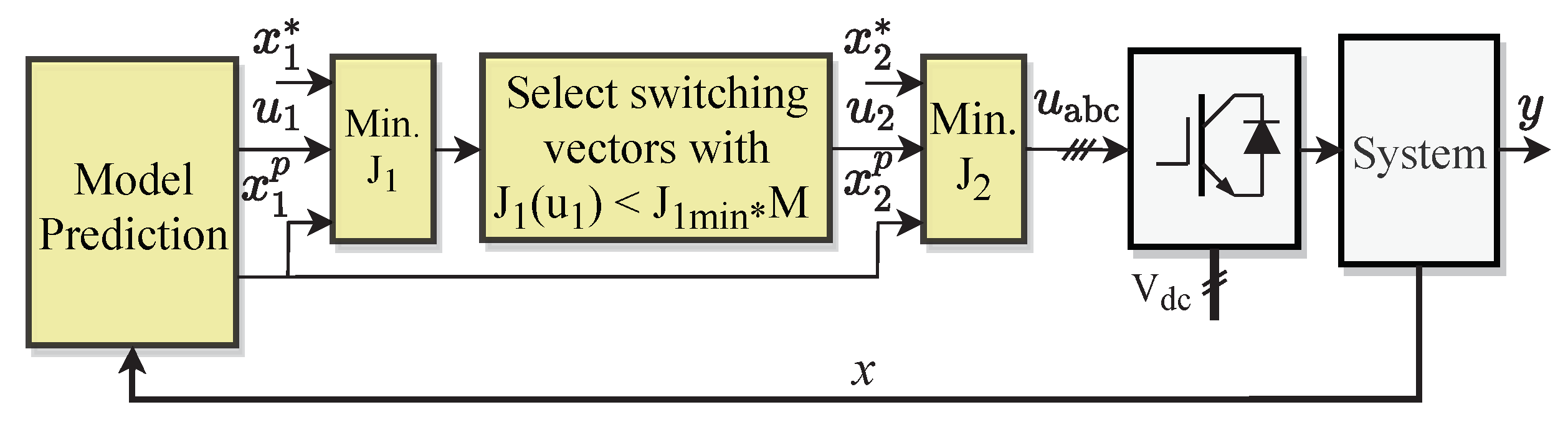 Symmetry 15 01219 g002