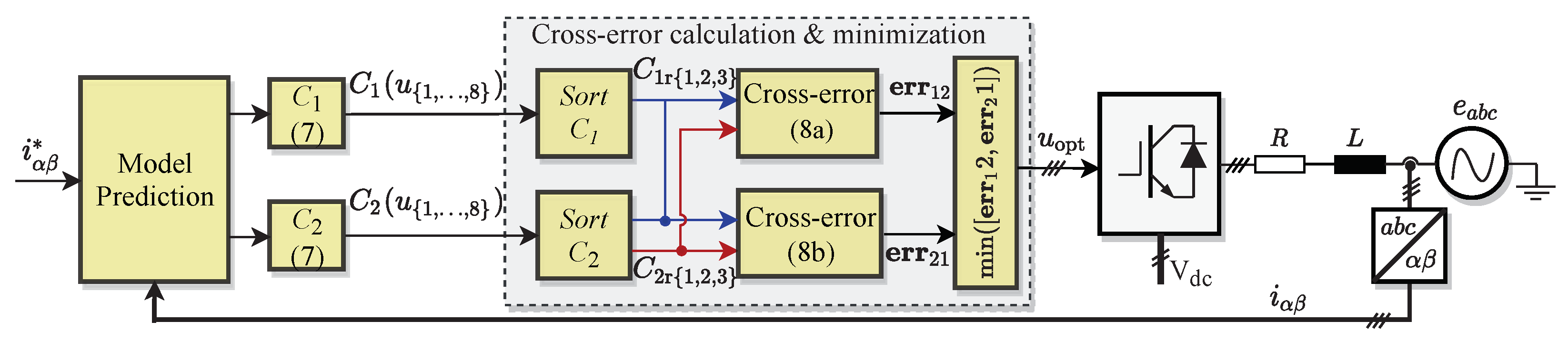 Symmetry 15 01219 g003