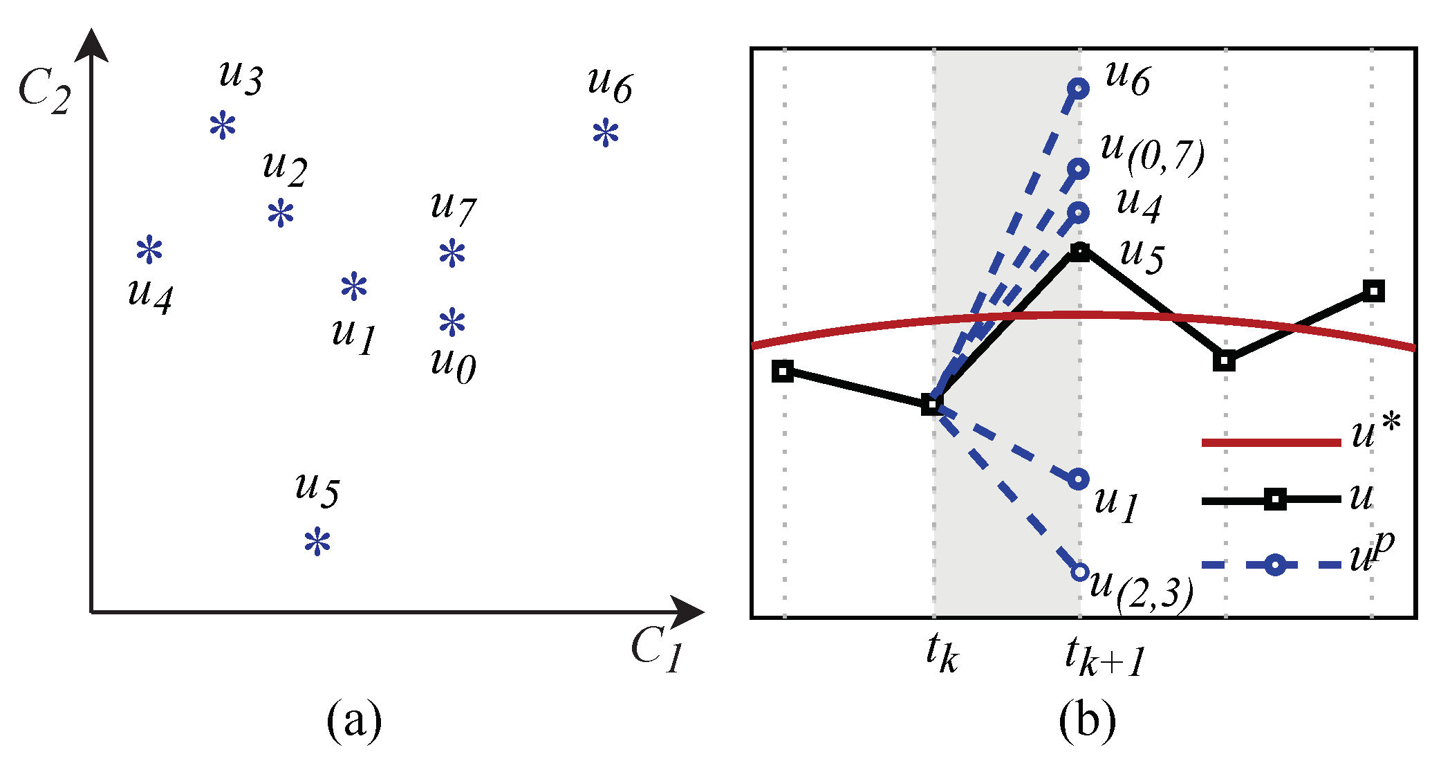Symmetry 15 01219 g004