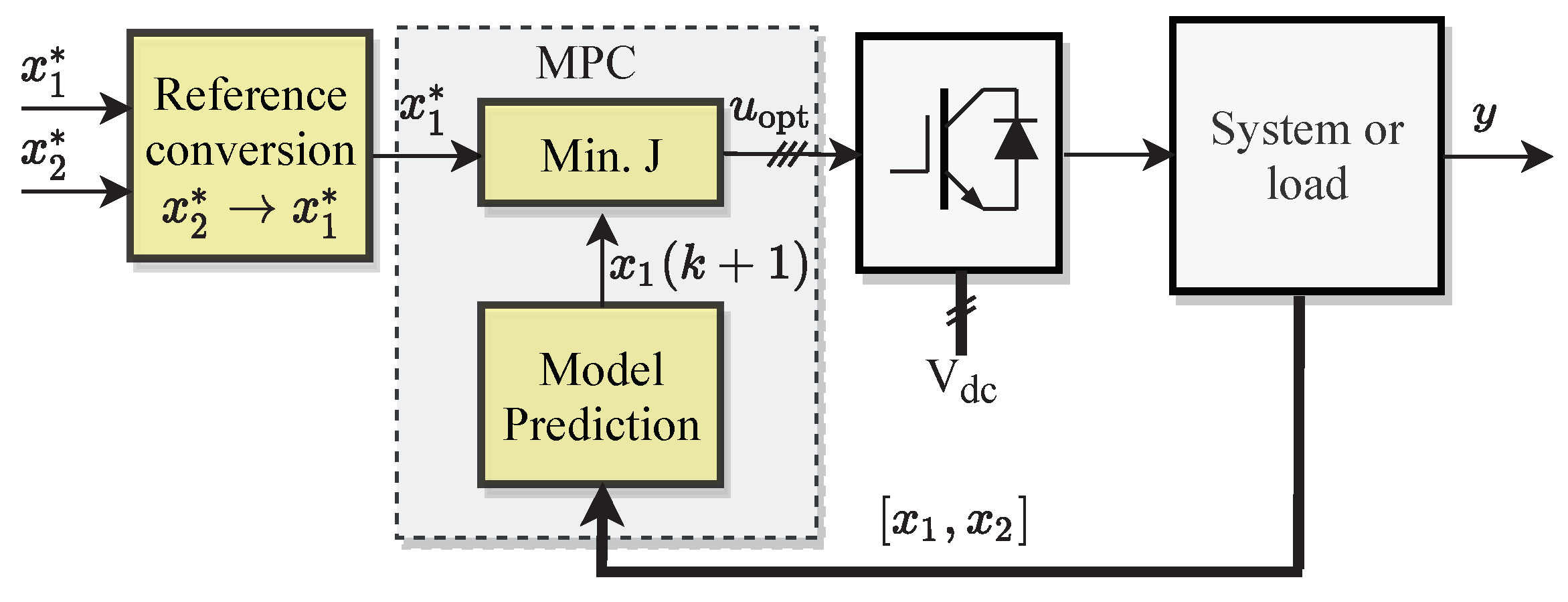 Symmetry 15 01219 g005