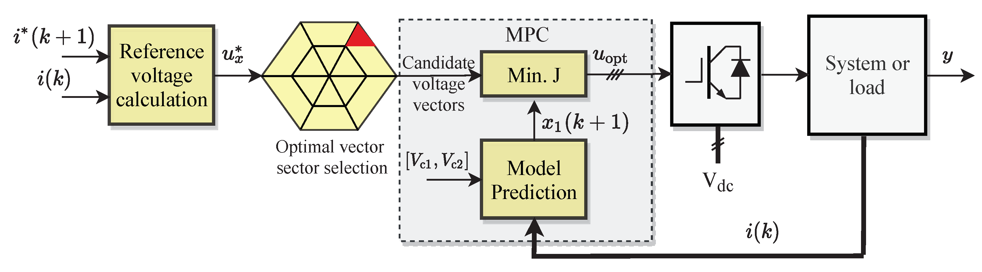 Symmetry 15 01219 g007