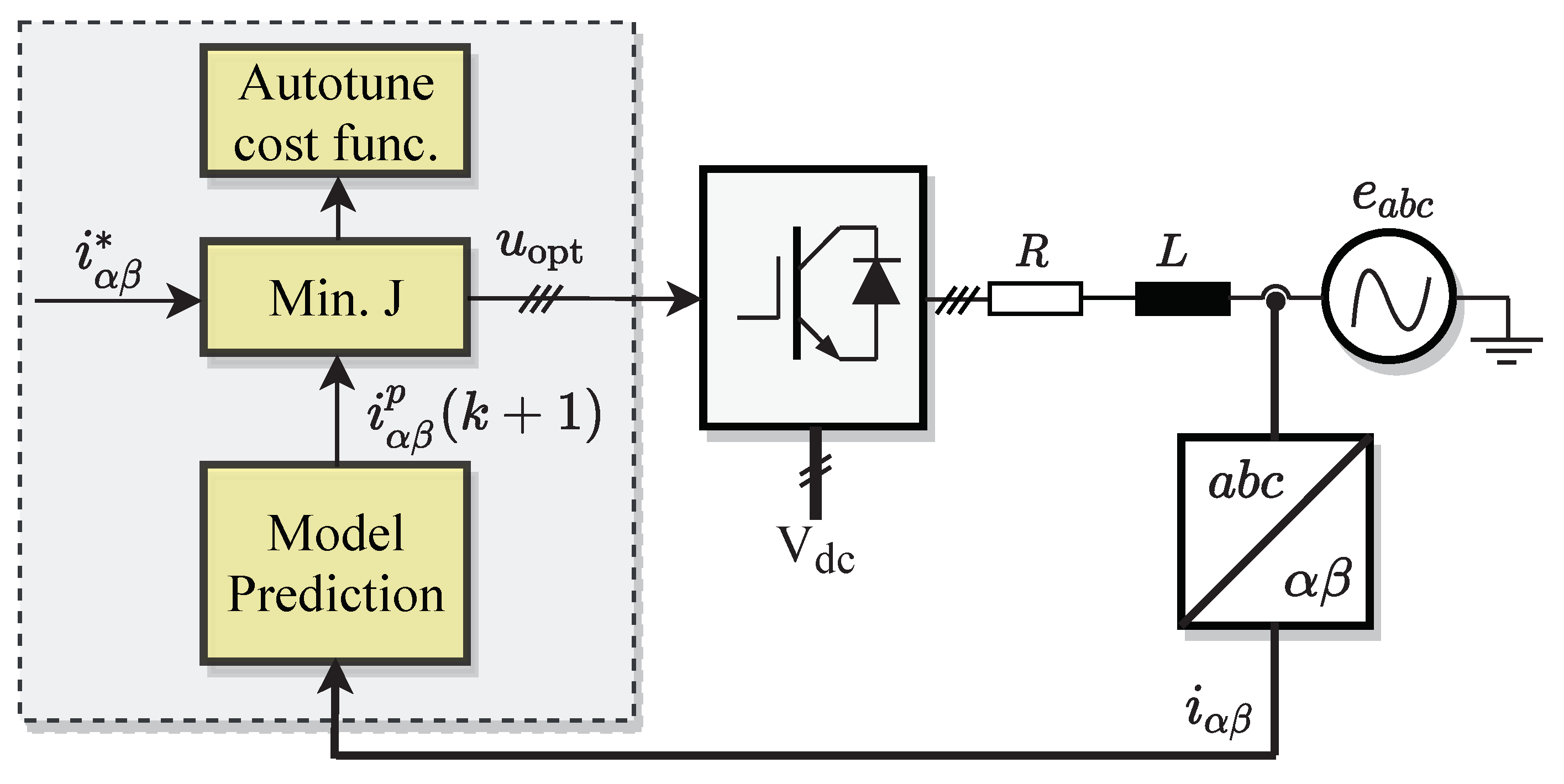 Symmetry 15 01219 g008