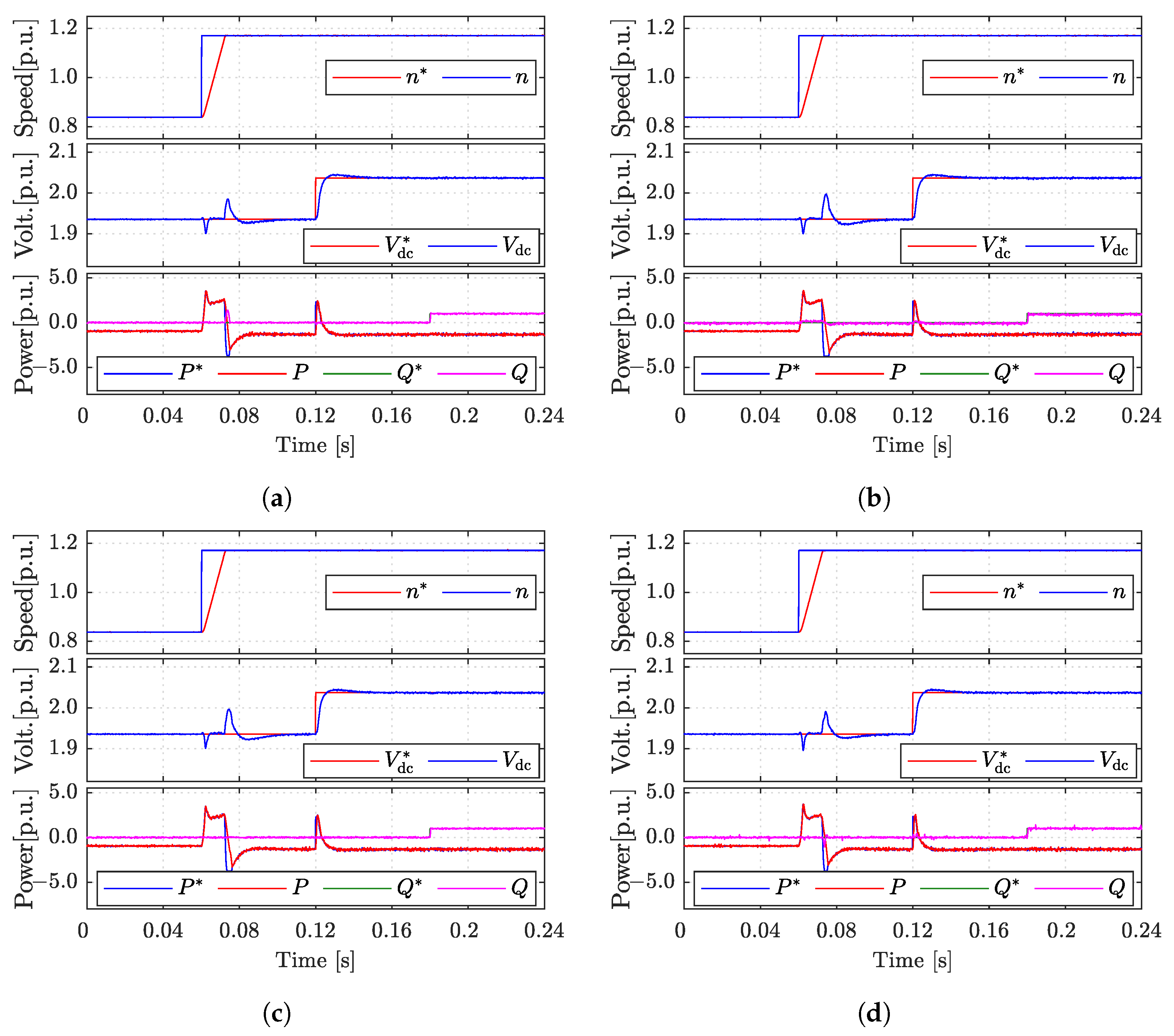 Symmetry 15 01219 g011