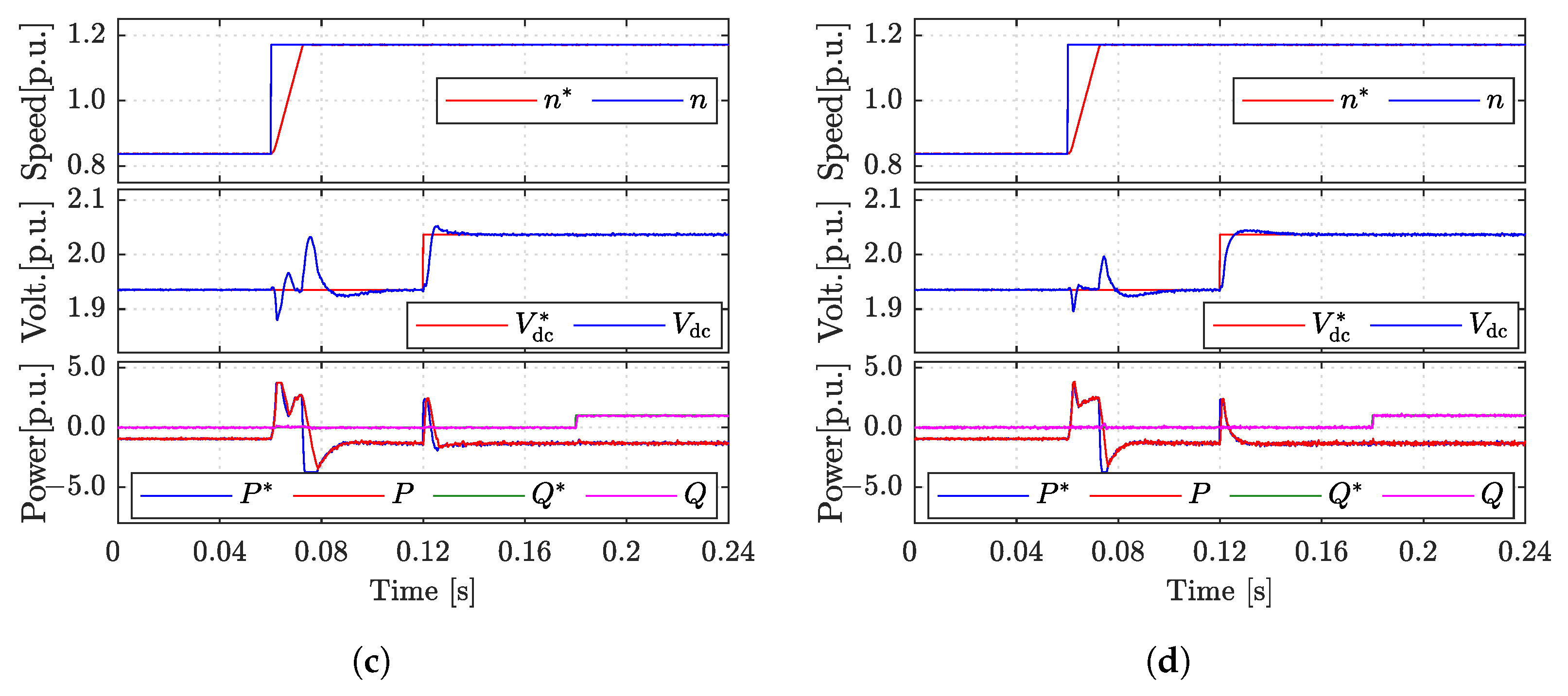 Symmetry 15 01219 g012b