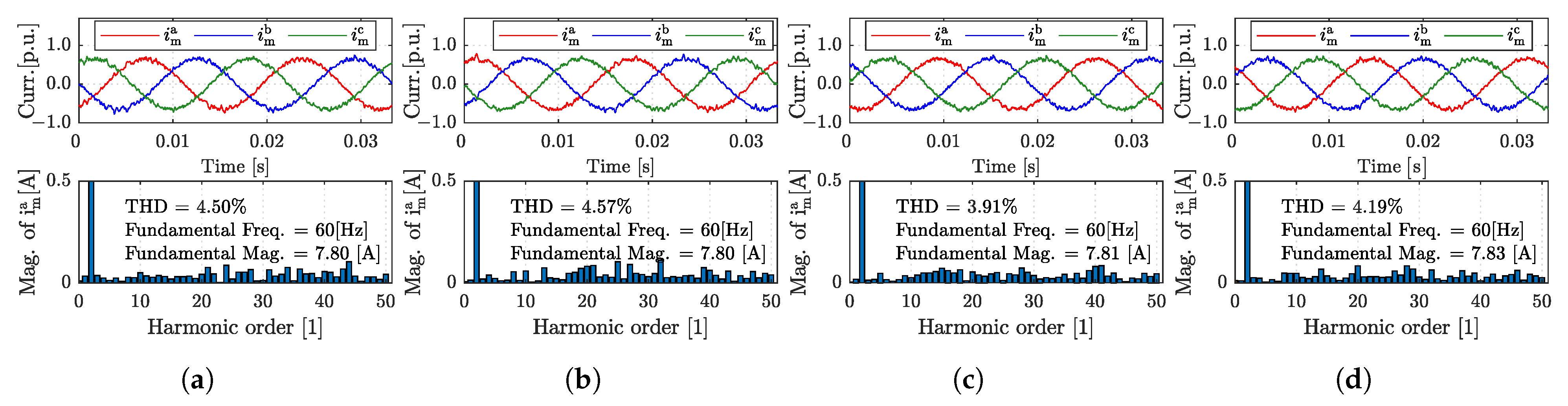 Symmetry 15 01219 g013