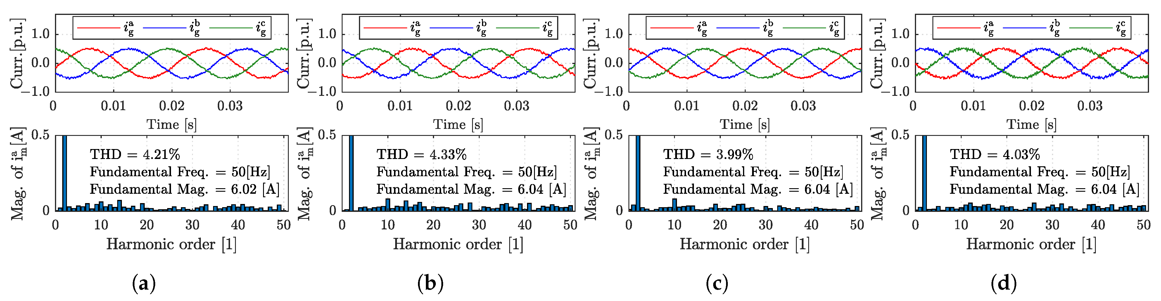 Symmetry 15 01219 g014