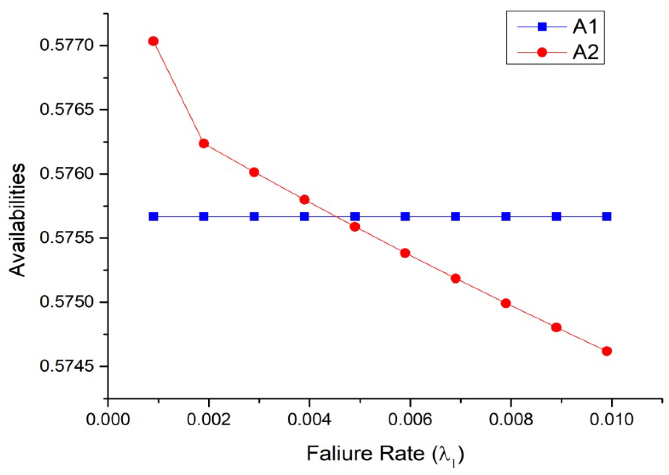 Symmetry 15 01220 g006 Symmetry 15 01220 g006