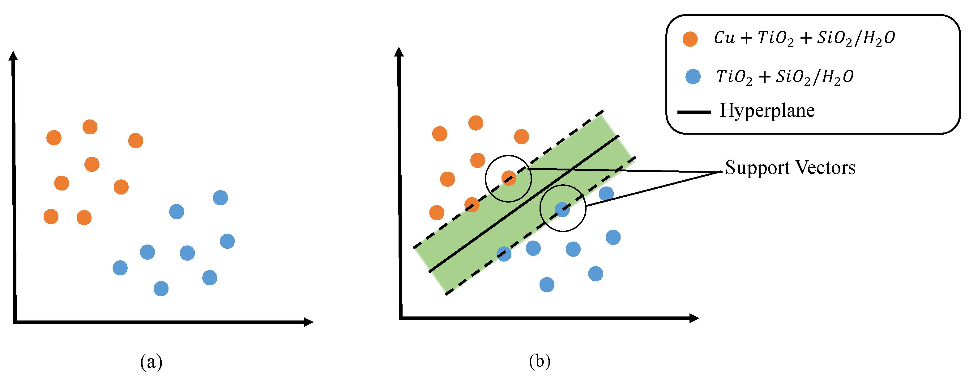 Symmetry 15 01225 g002