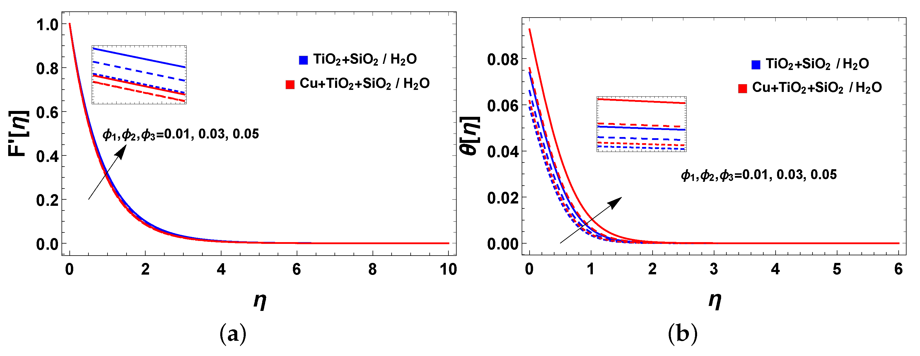 Symmetry 15 01225 g005