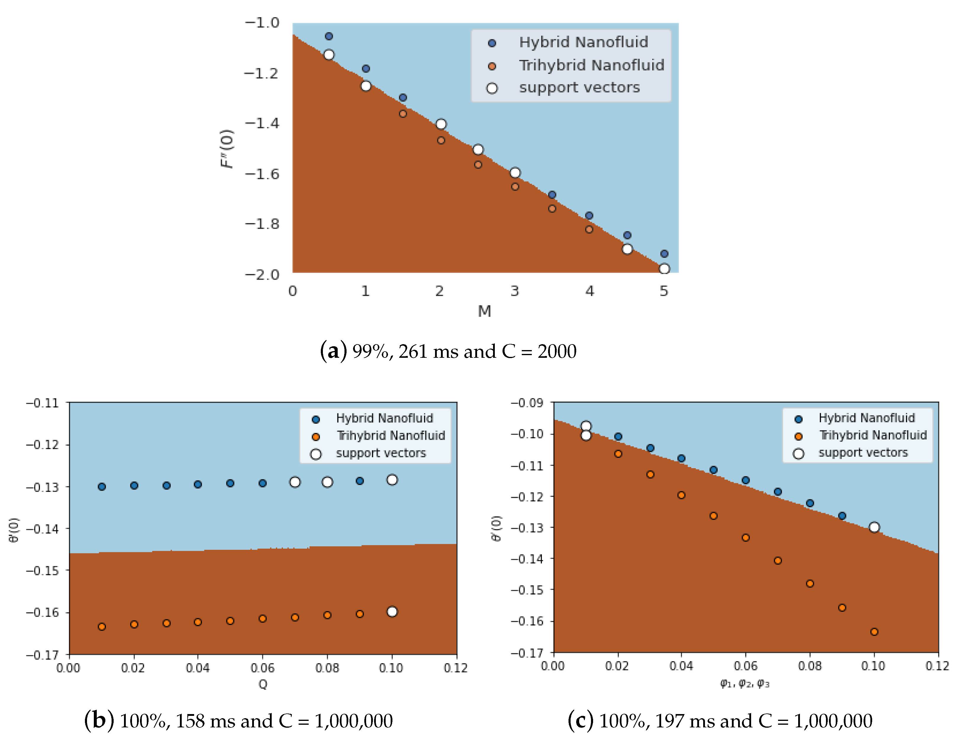 Symmetry 15 01225 g006