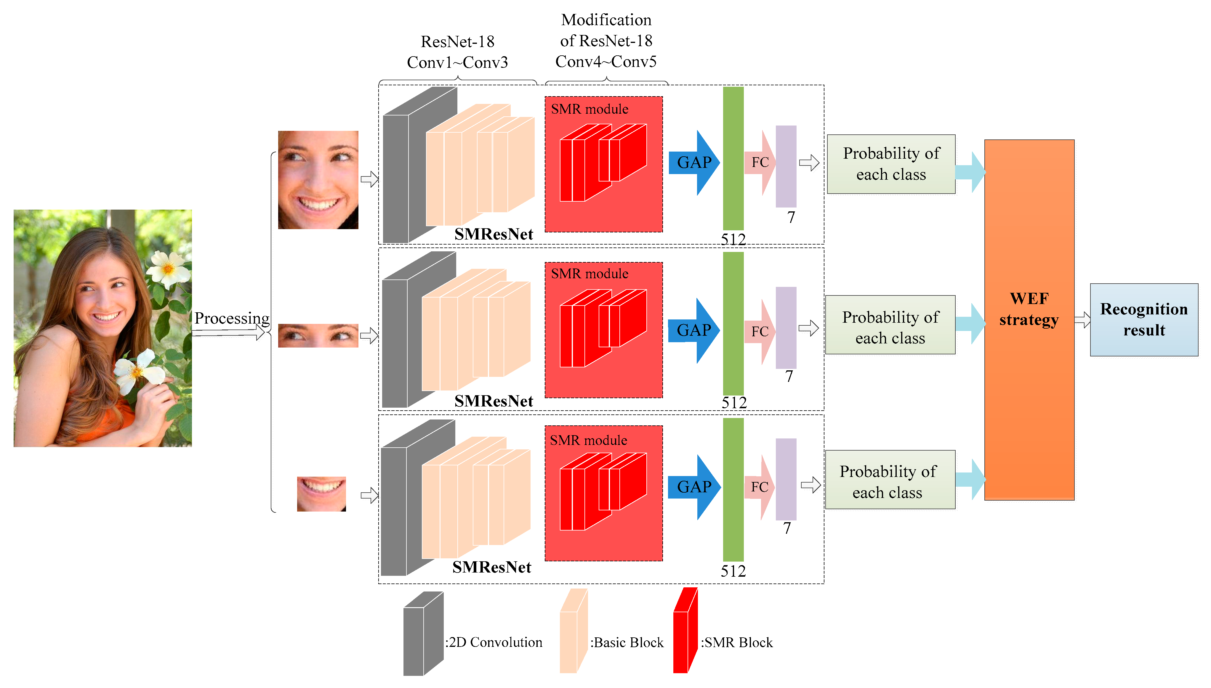 Symmetry 15 01228 g001