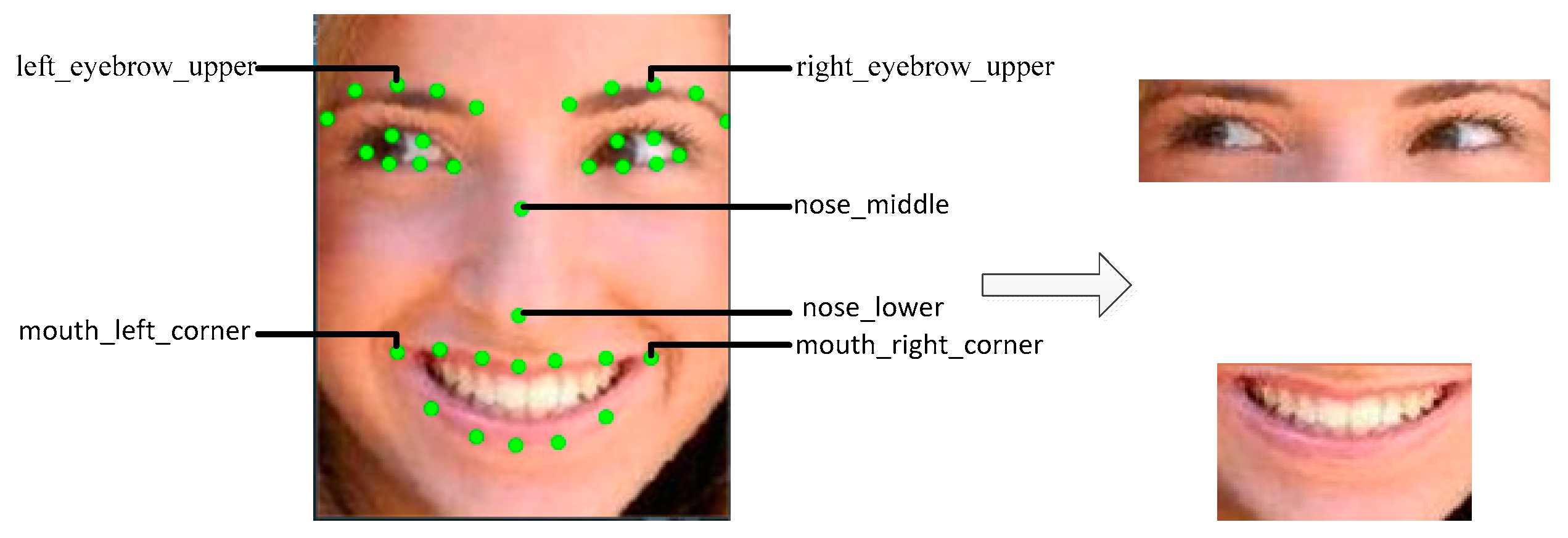 Symmetry 15 01228 g004