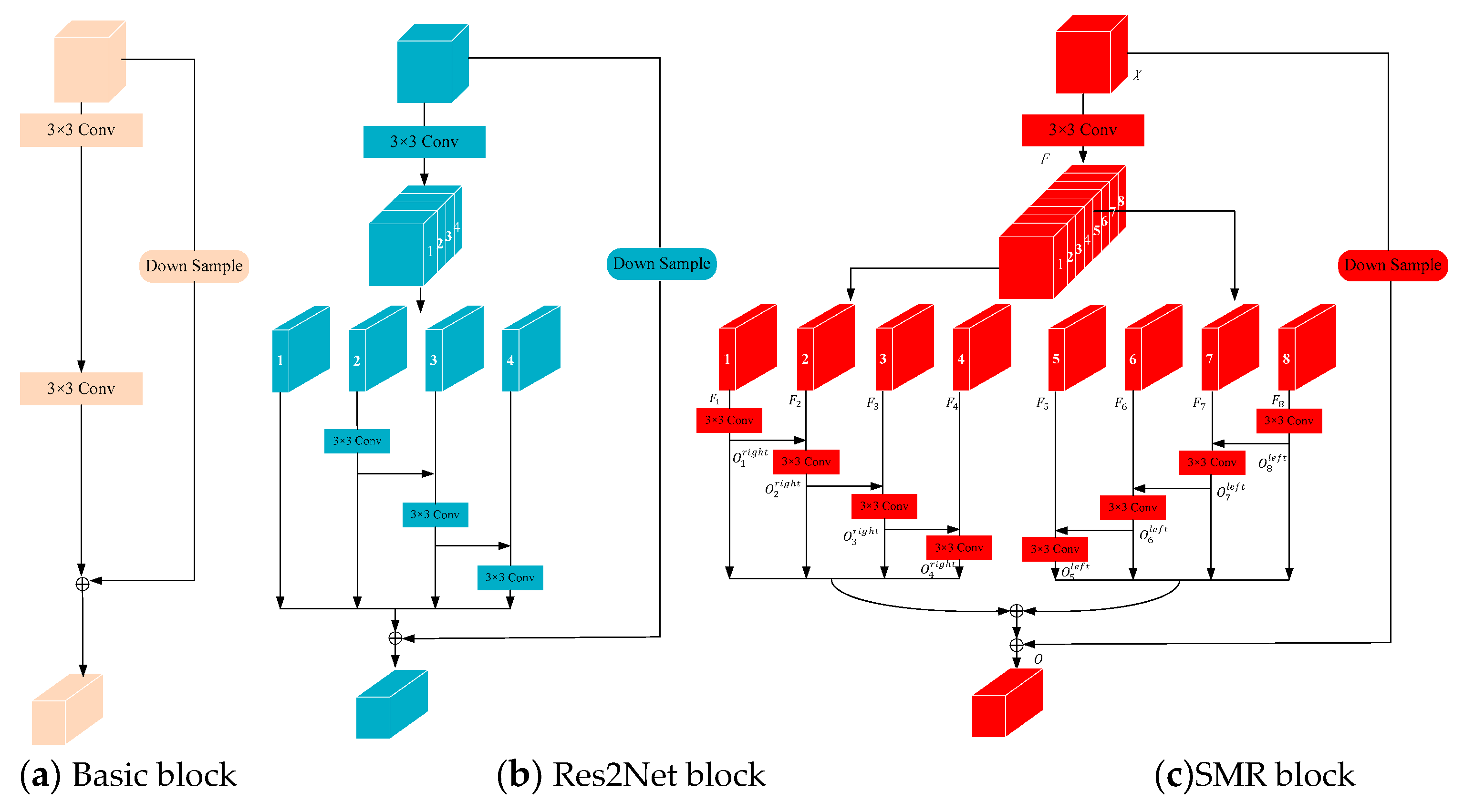 Symmetry 15 01228 g005