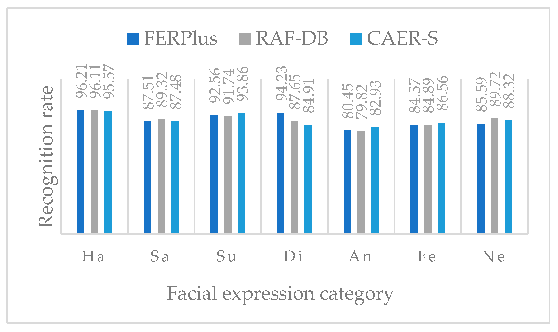 Symmetry 15 01228 g007