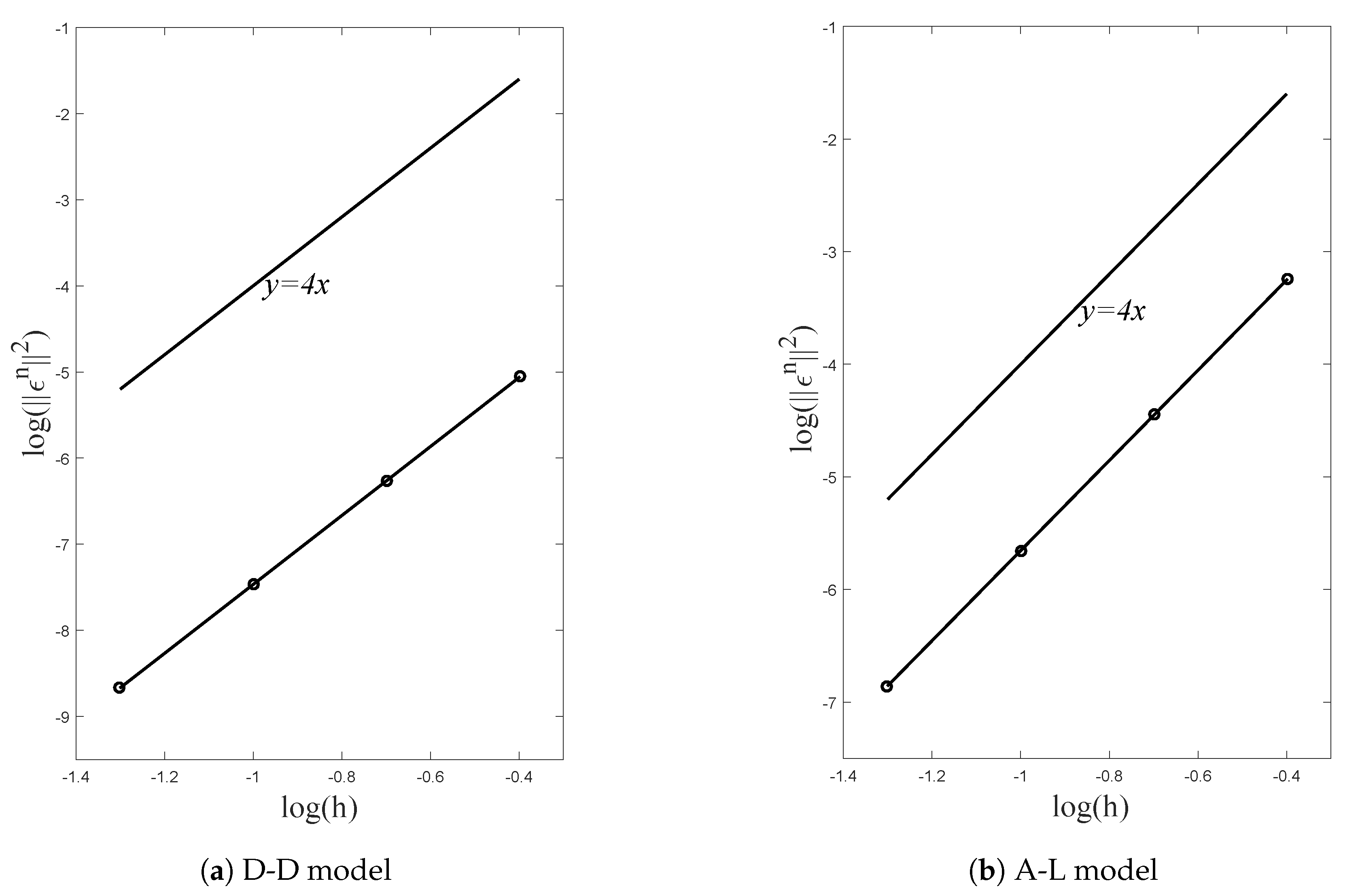 Symmetry 15 01229 g001