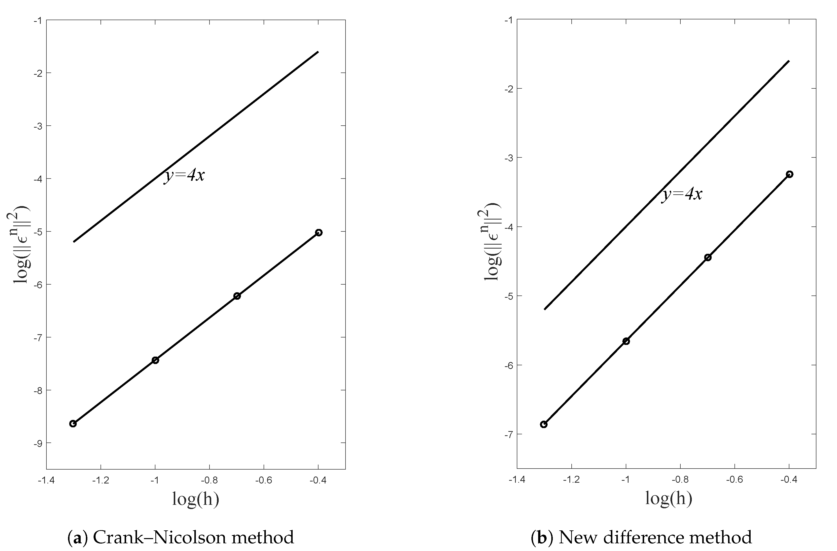 Symmetry 15 01229 g002