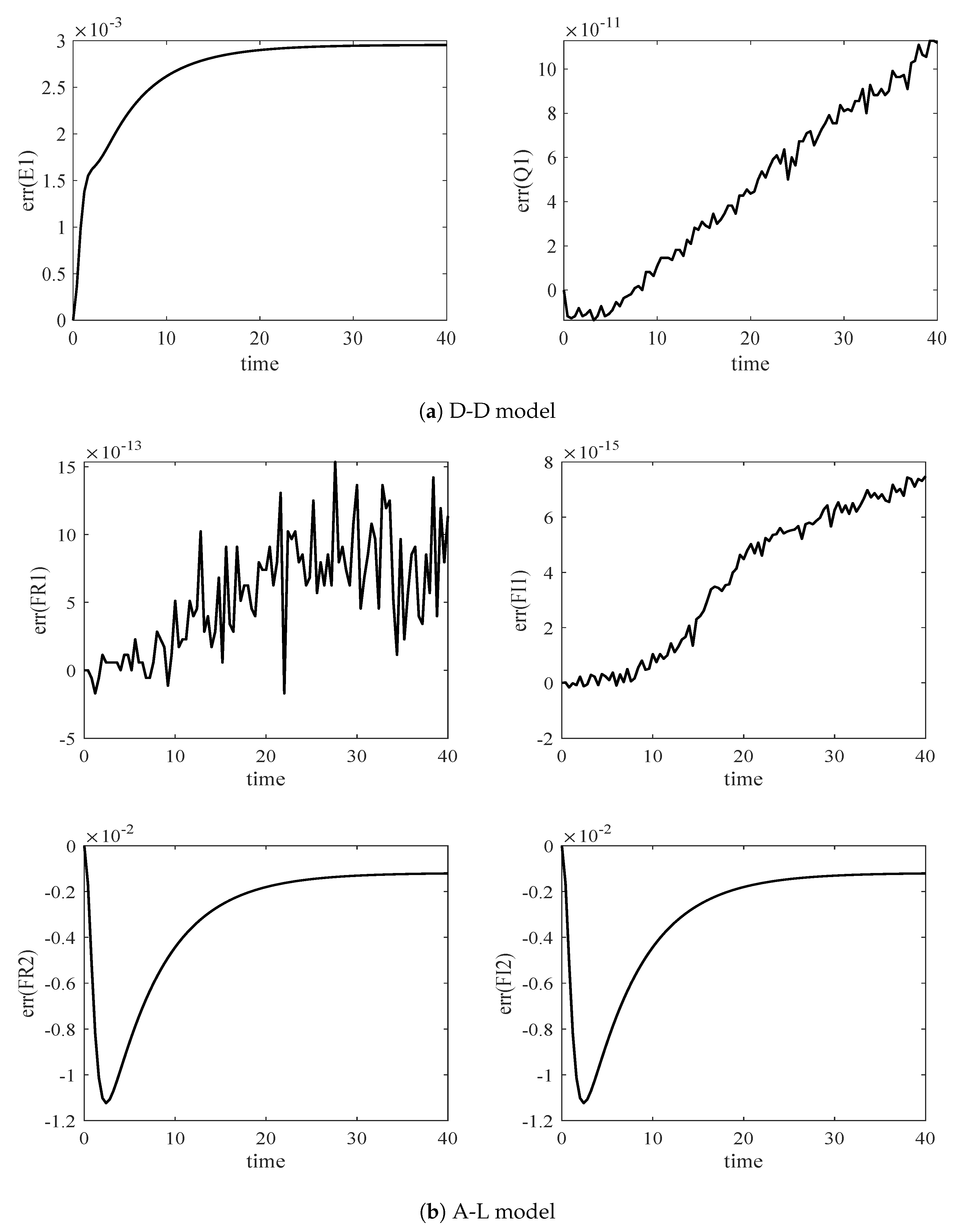 Symmetry 15 01229 g005