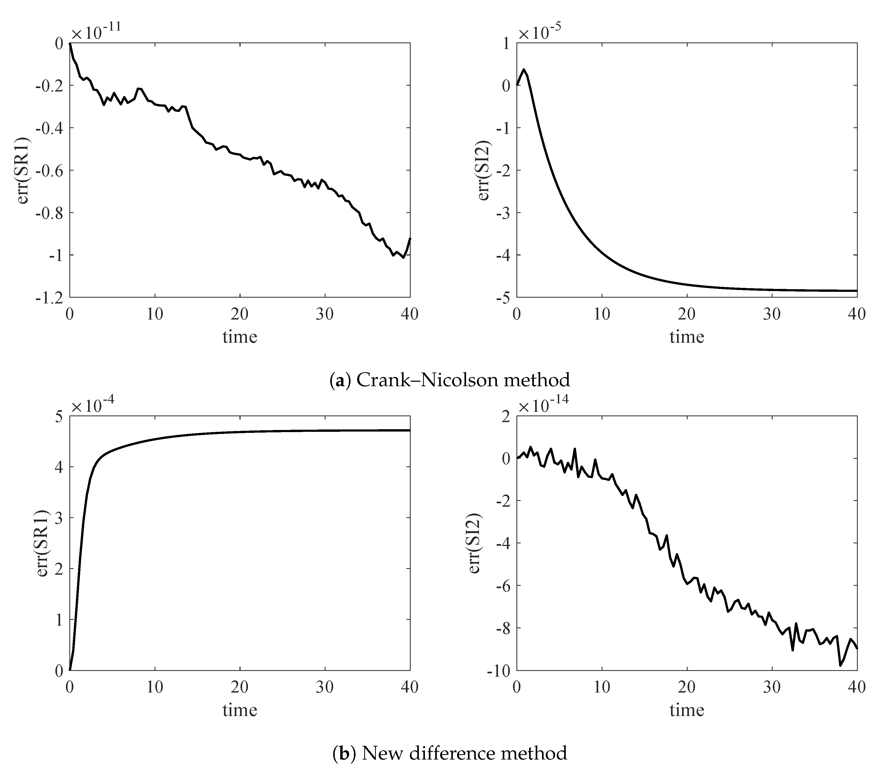 Symmetry 15 01229 g006