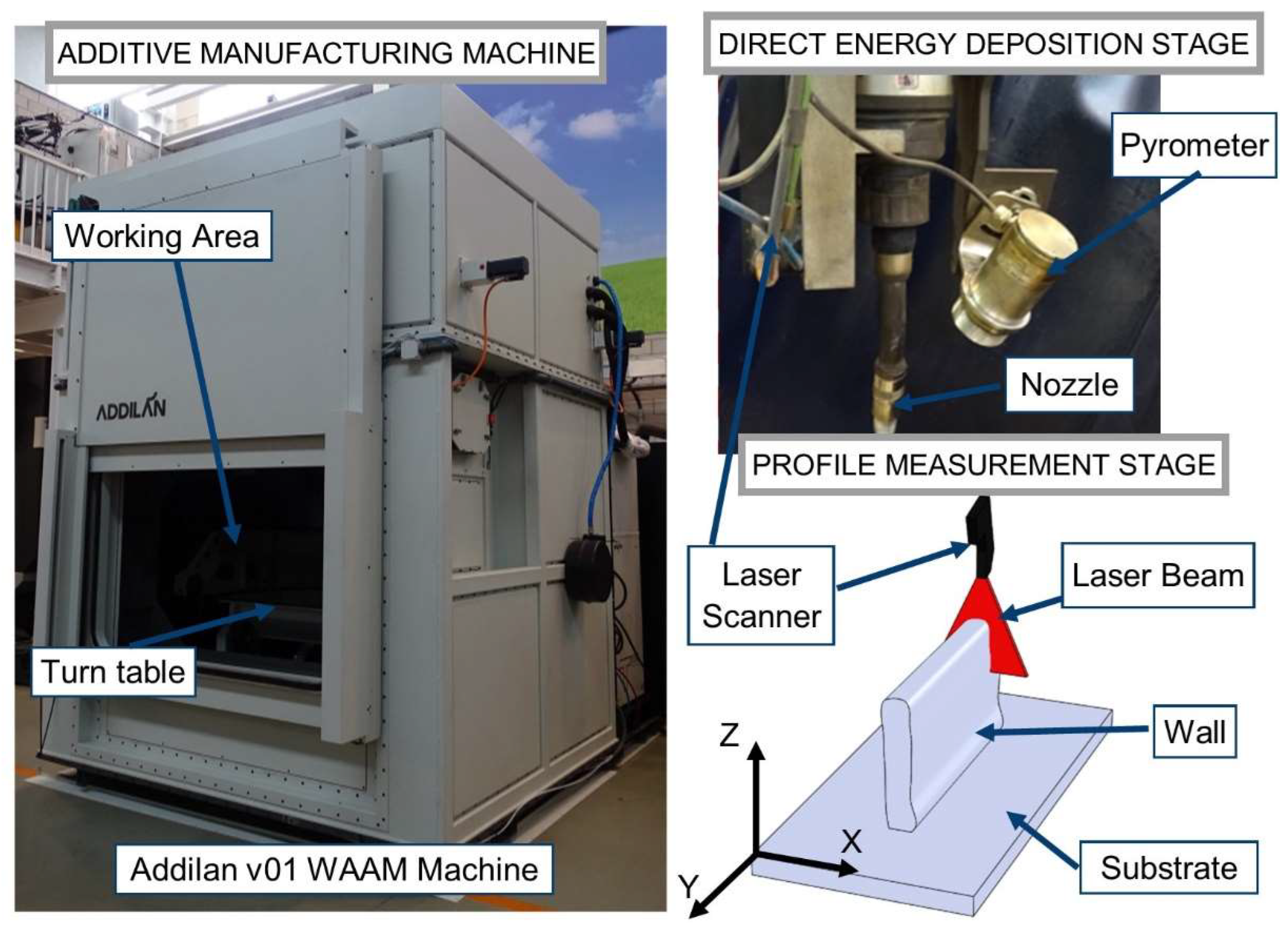 Symmetry 15 01231 g001