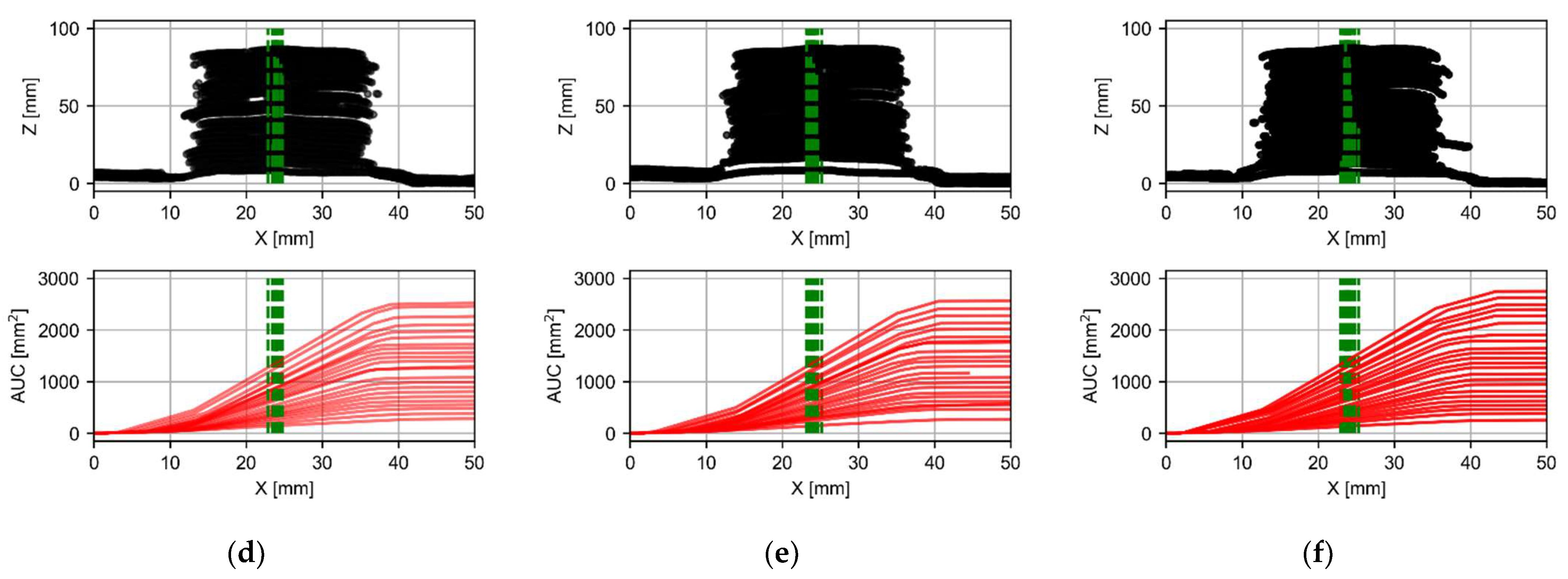 Symmetry 15 01231 g007b