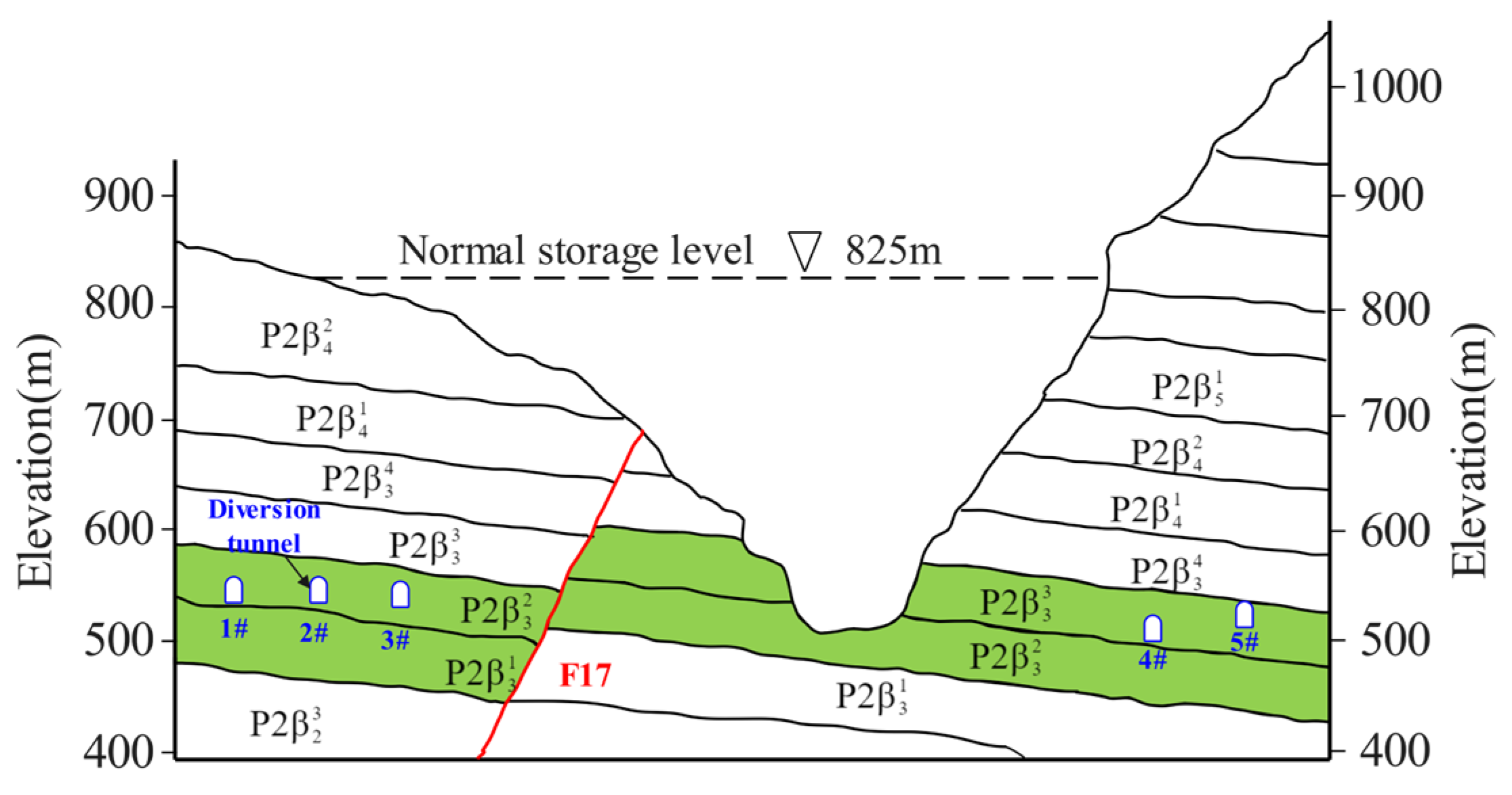 Symmetry 15 01232 g002 Symmetry 15 01232 g002
