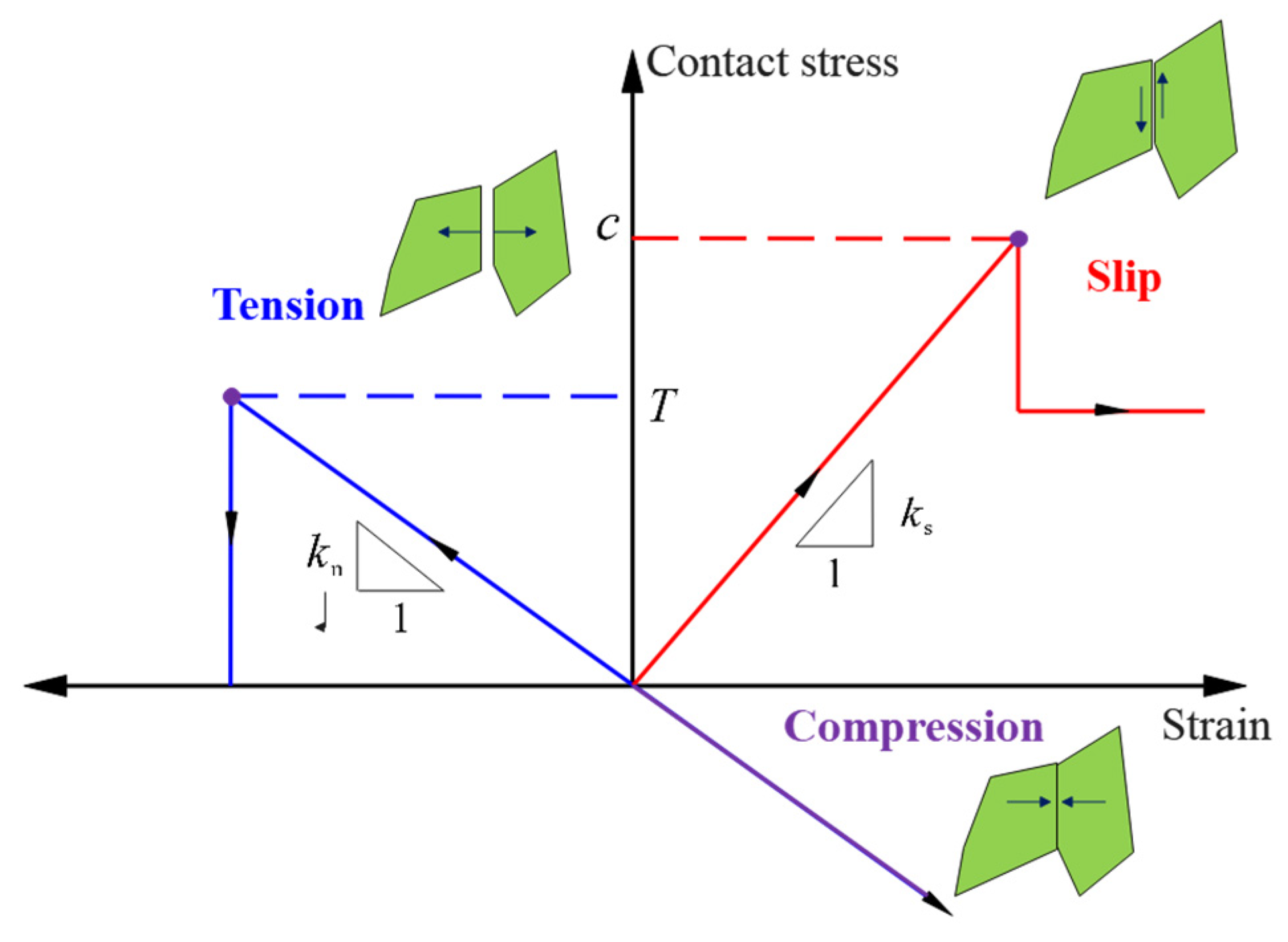 Symmetry 15 01232 g005 Symmetry 15 01232 g005