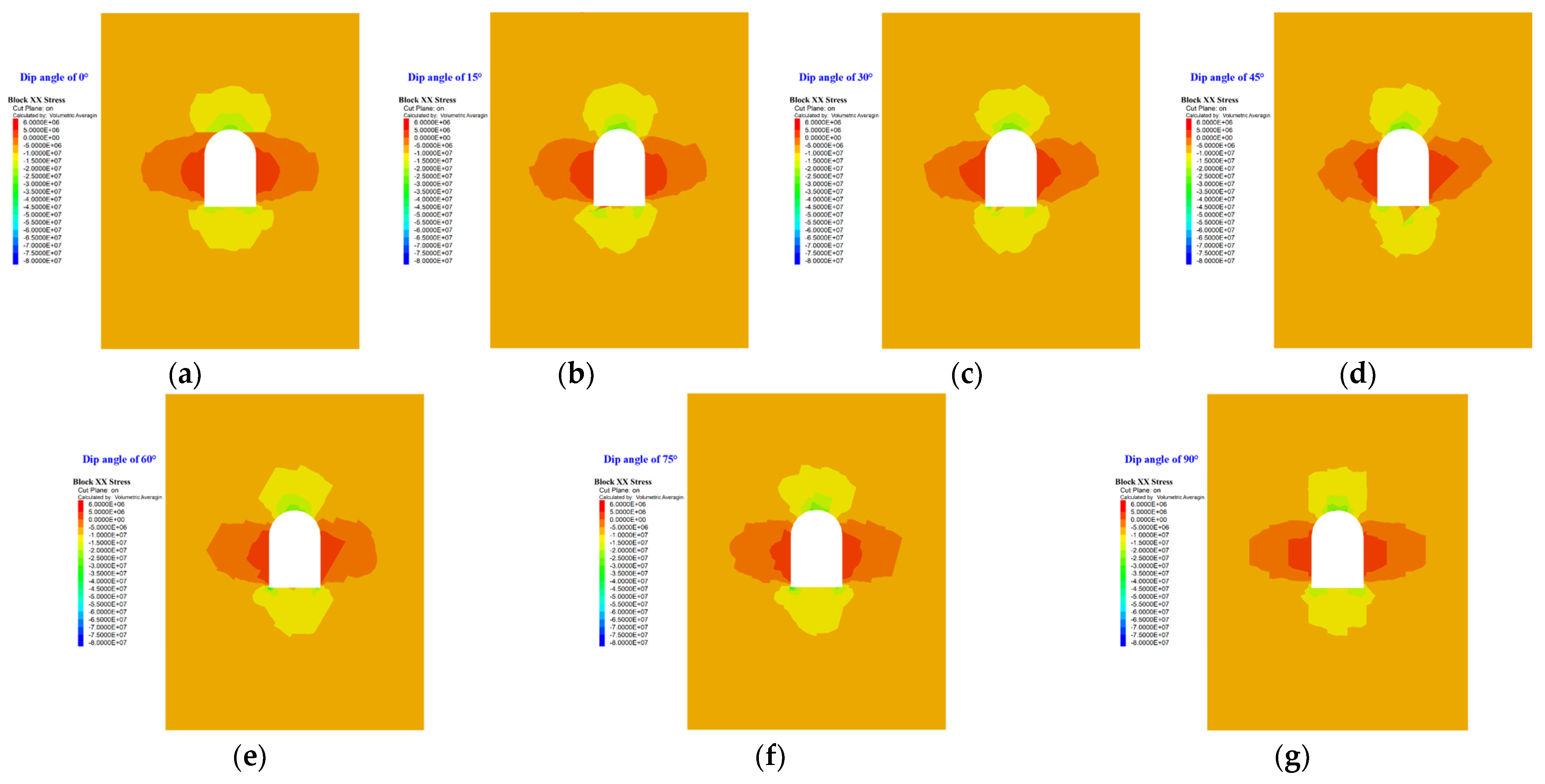 Symmetry 15 01232 g010 Symmetry 15 01232 g010