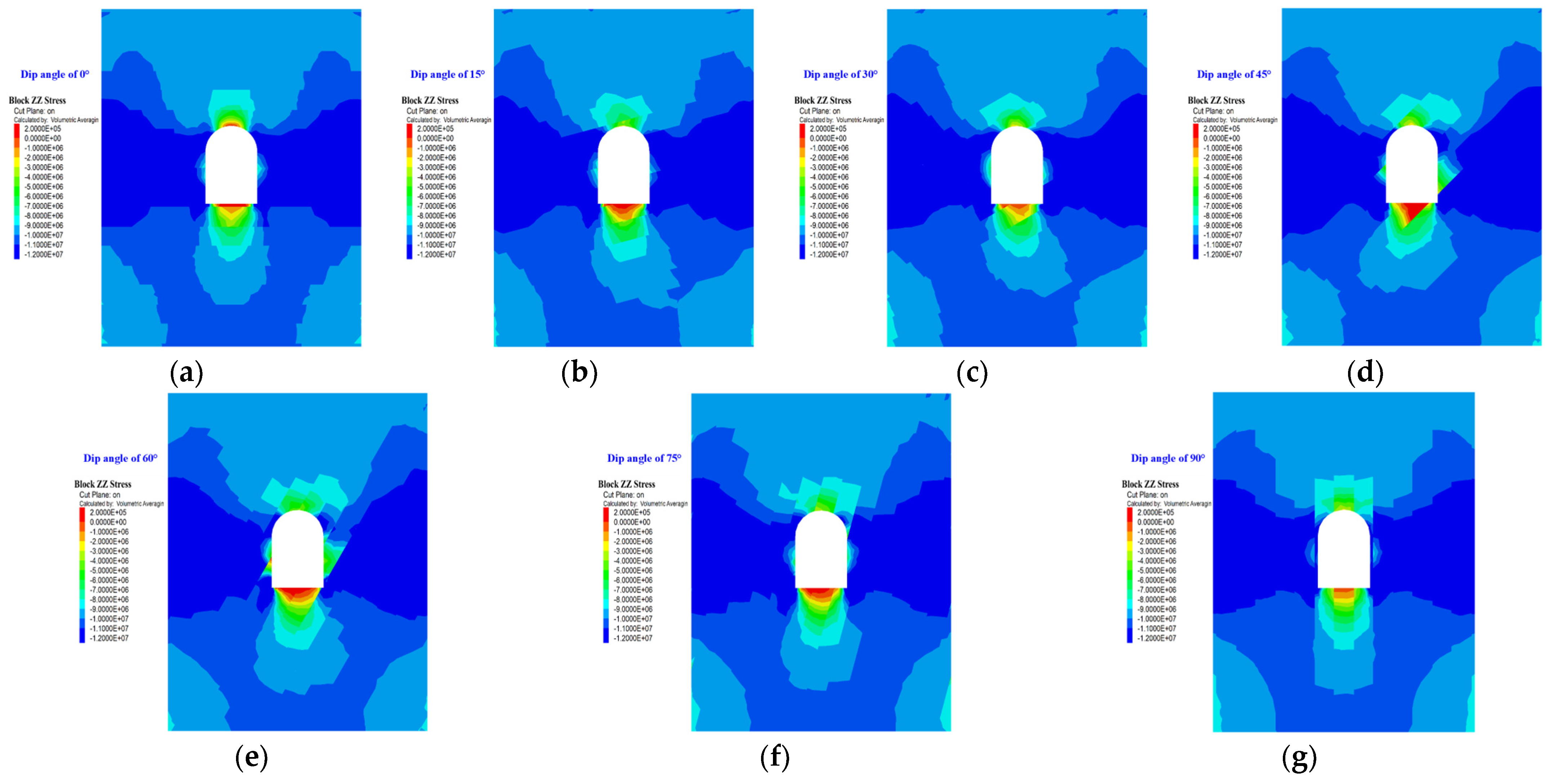 Symmetry 15 01232 g011 Symmetry 15 01232 g011