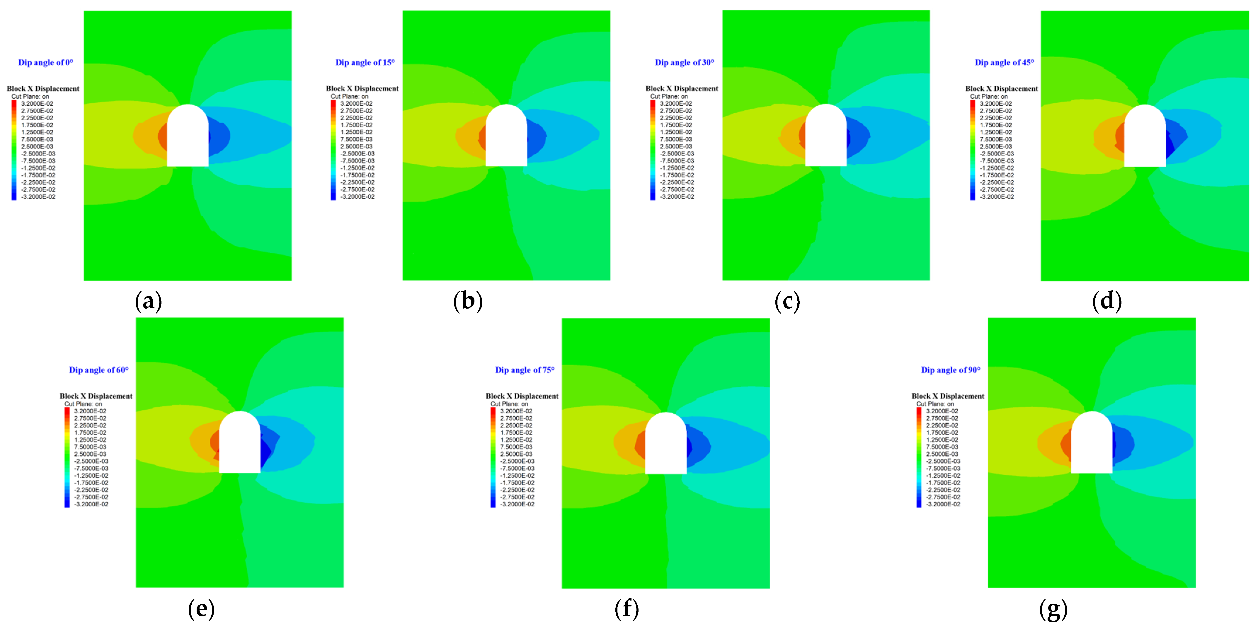 Symmetry 15 01232 g012 Symmetry 15 01232 g012
