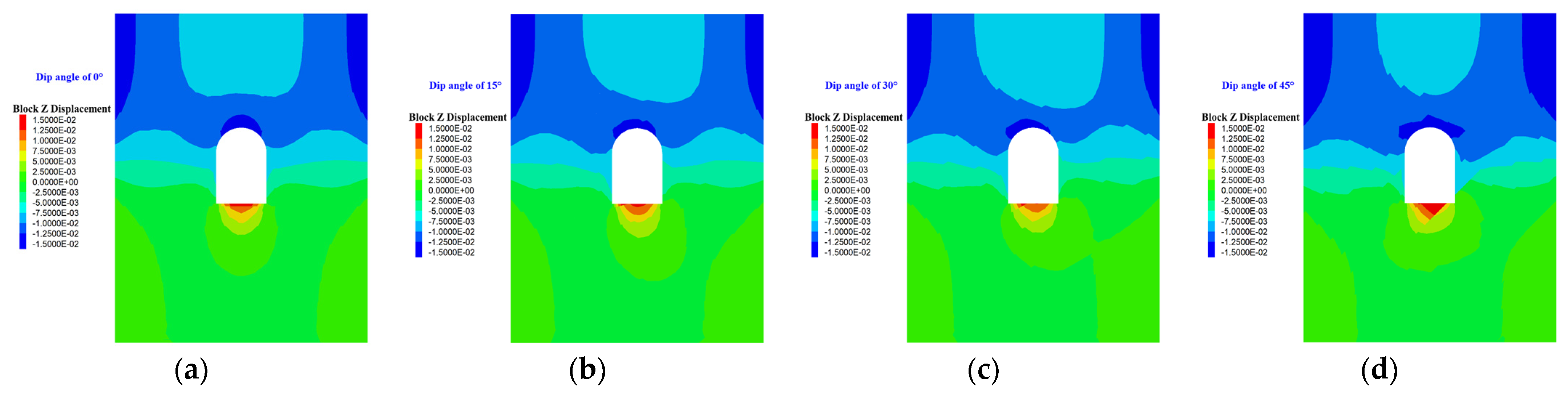 Symmetry 15 01232 g013a Symmetry 15 01232 g013a