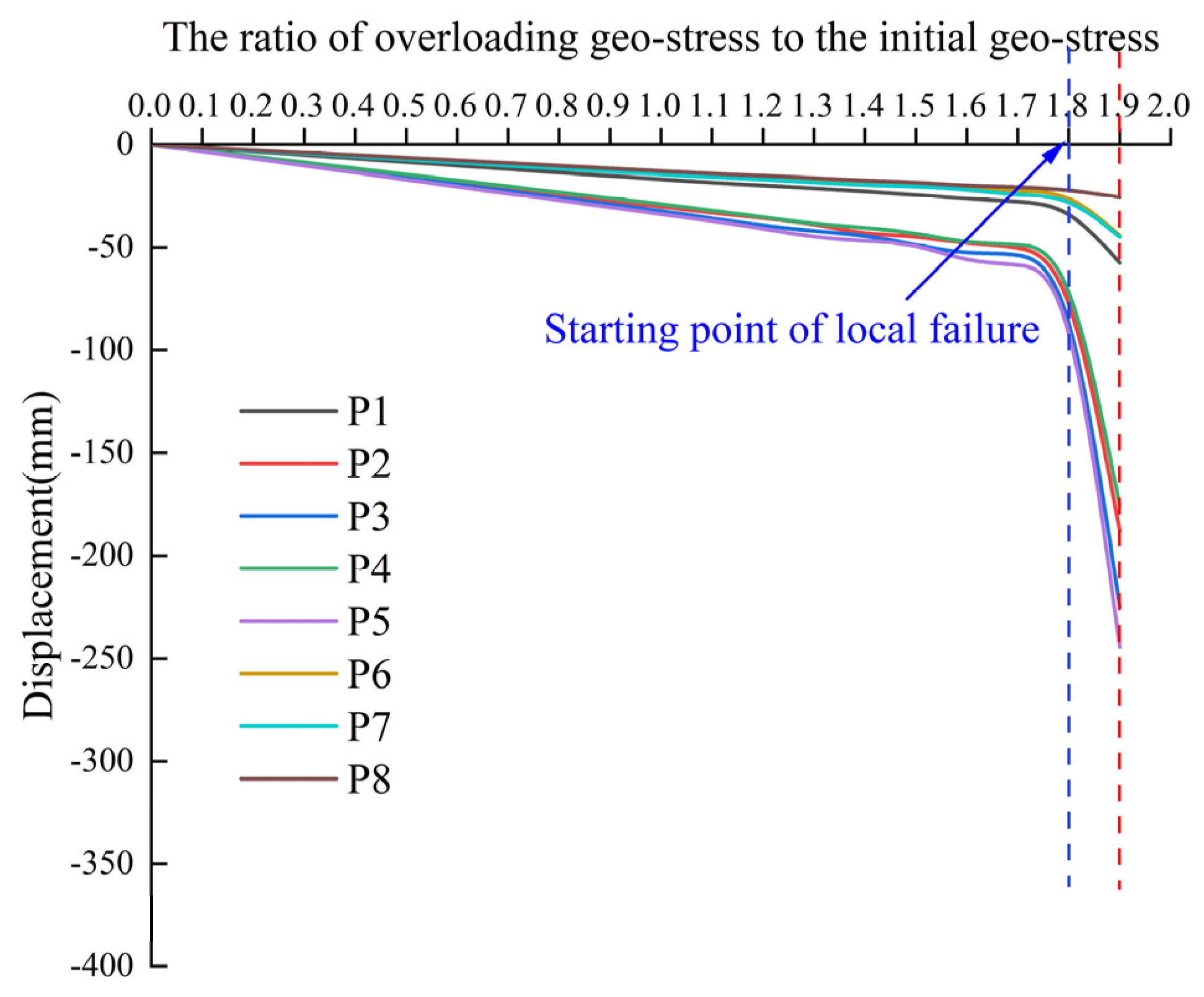 Symmetry 15 01232 g015 Symmetry 15 01232 g015