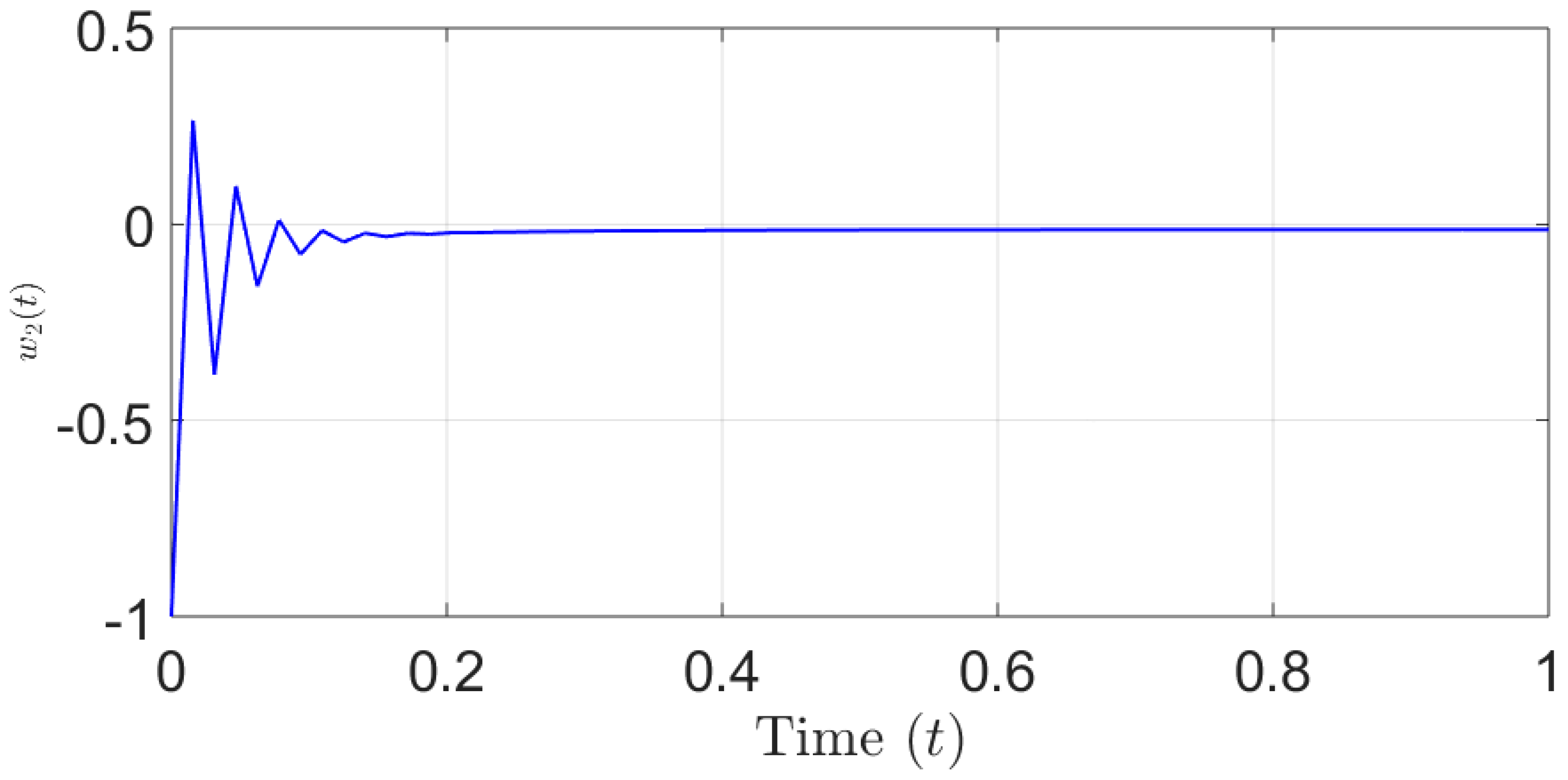 Symmetry 15 01233 g003