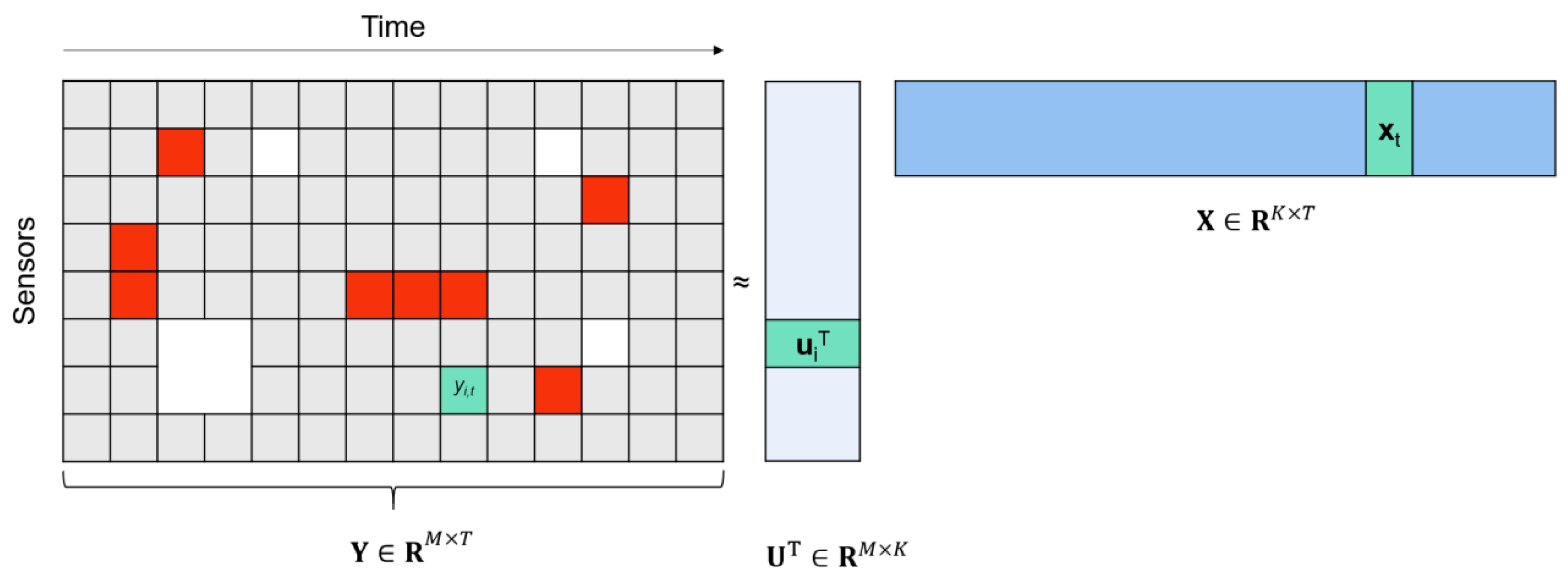 Symmetry 15 01234 g001