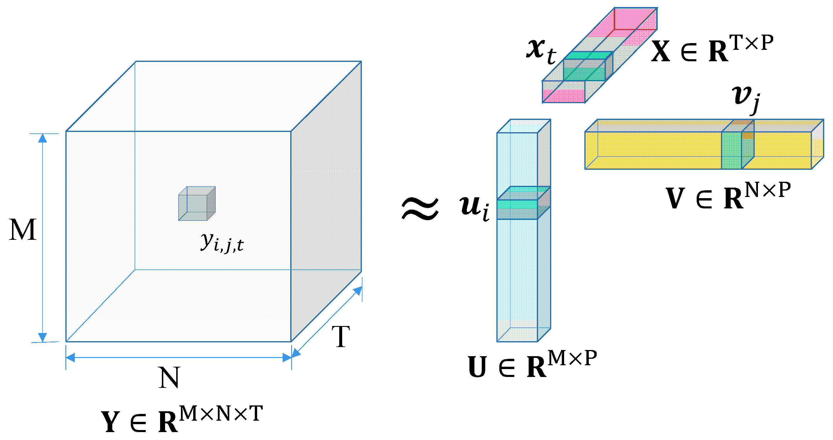 Symmetry 15 01234 g003