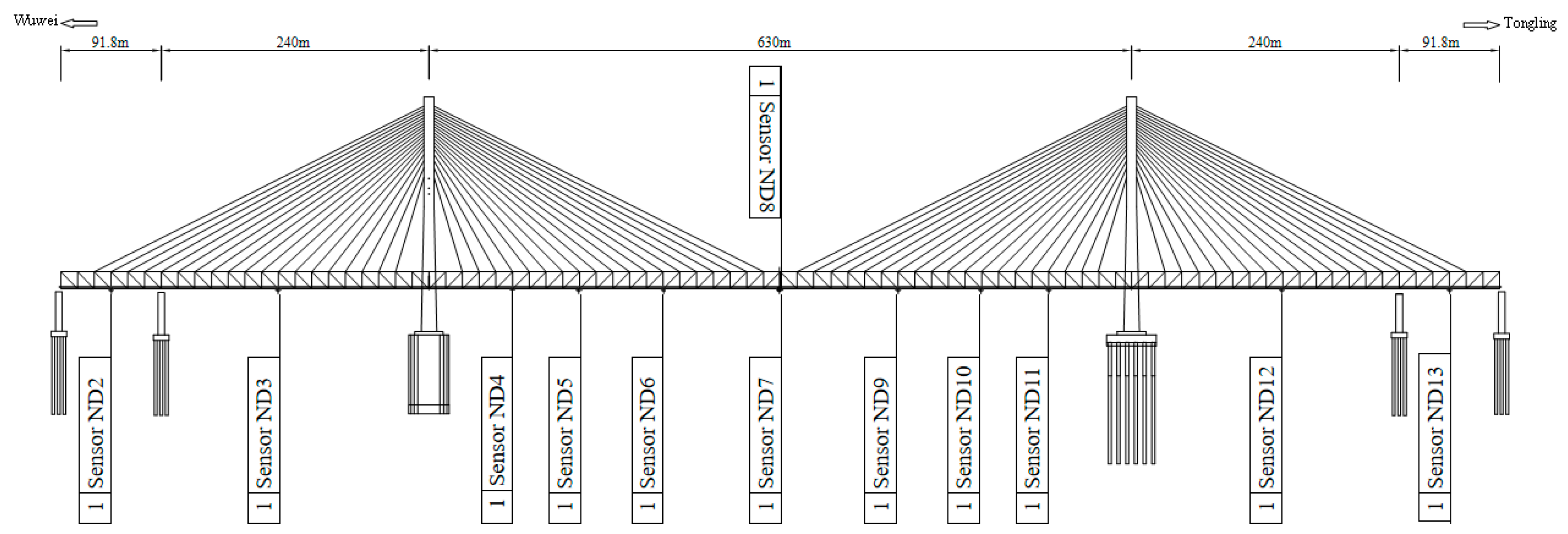 Symmetry 15 01234 g004