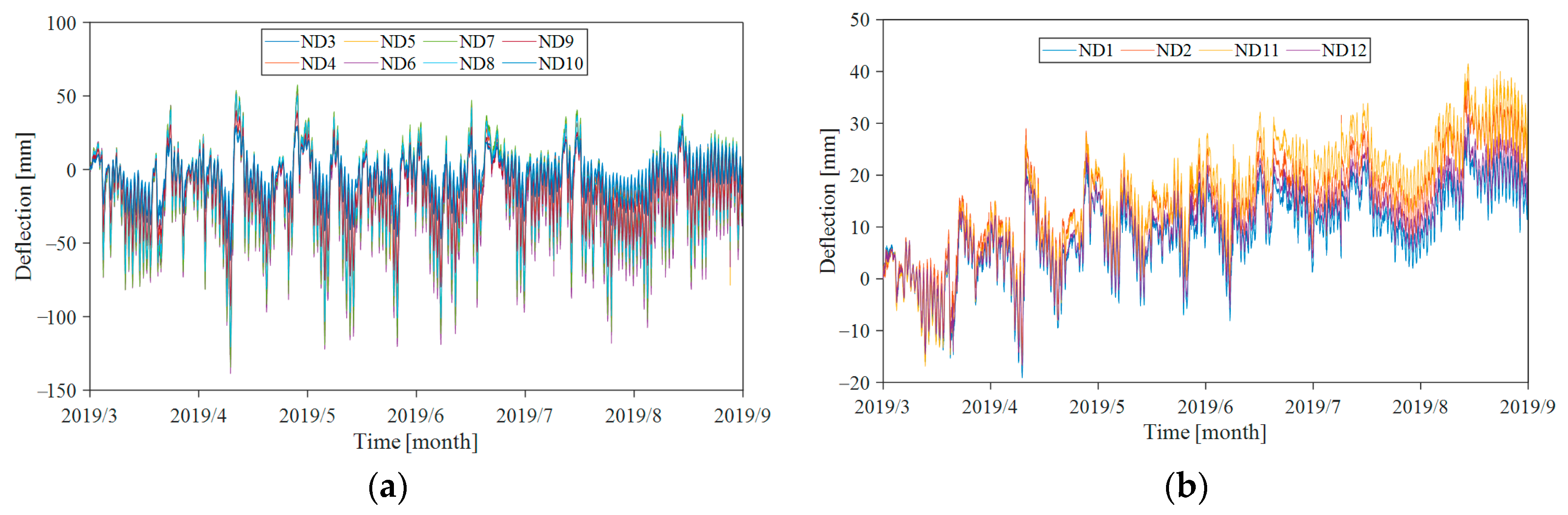 Symmetry 15 01234 g007