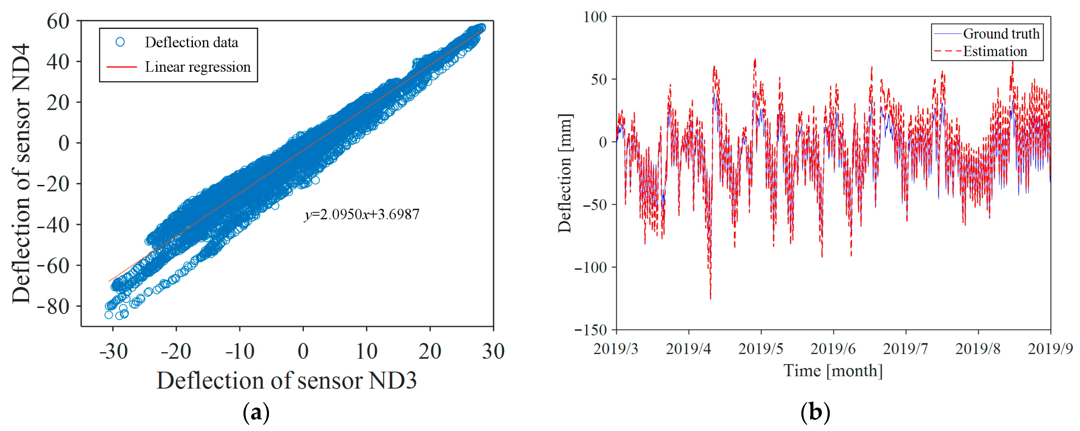 Symmetry 15 01234 g009