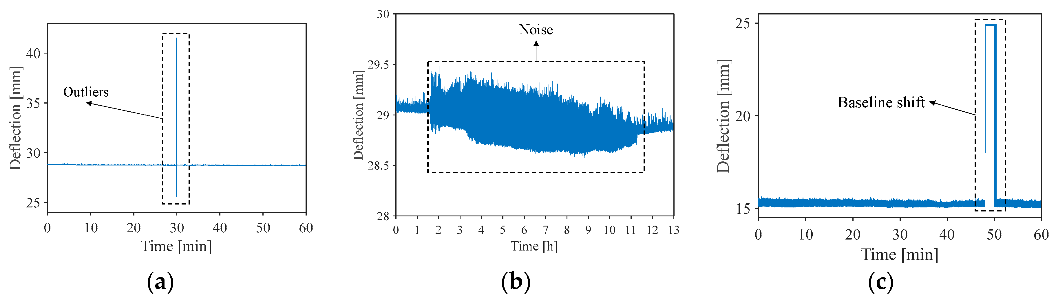 Symmetry 15 01234 g011