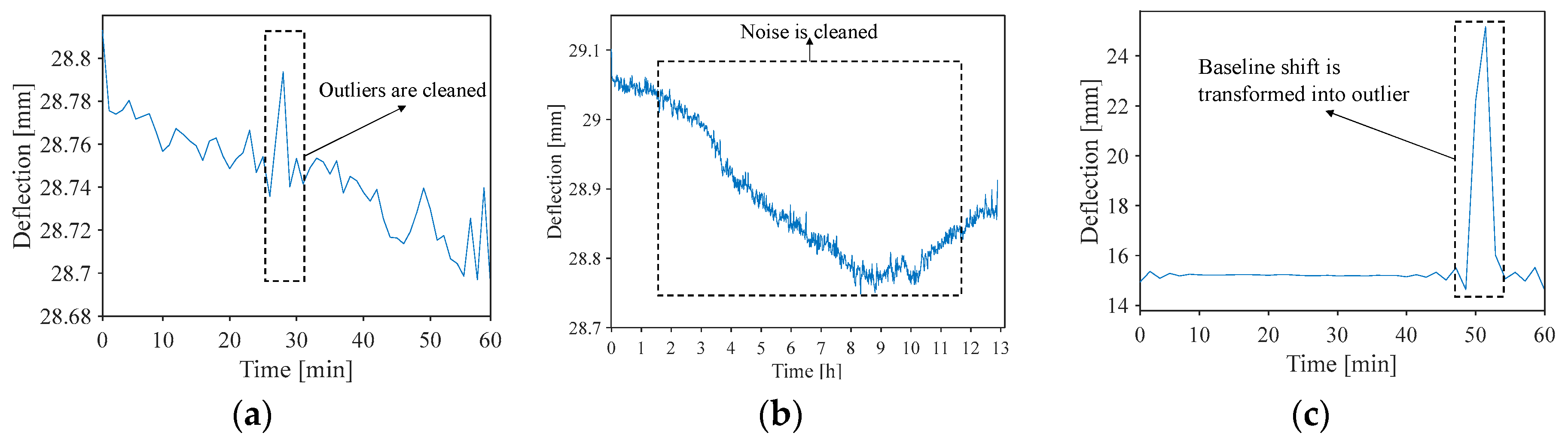 Symmetry 15 01234 g012