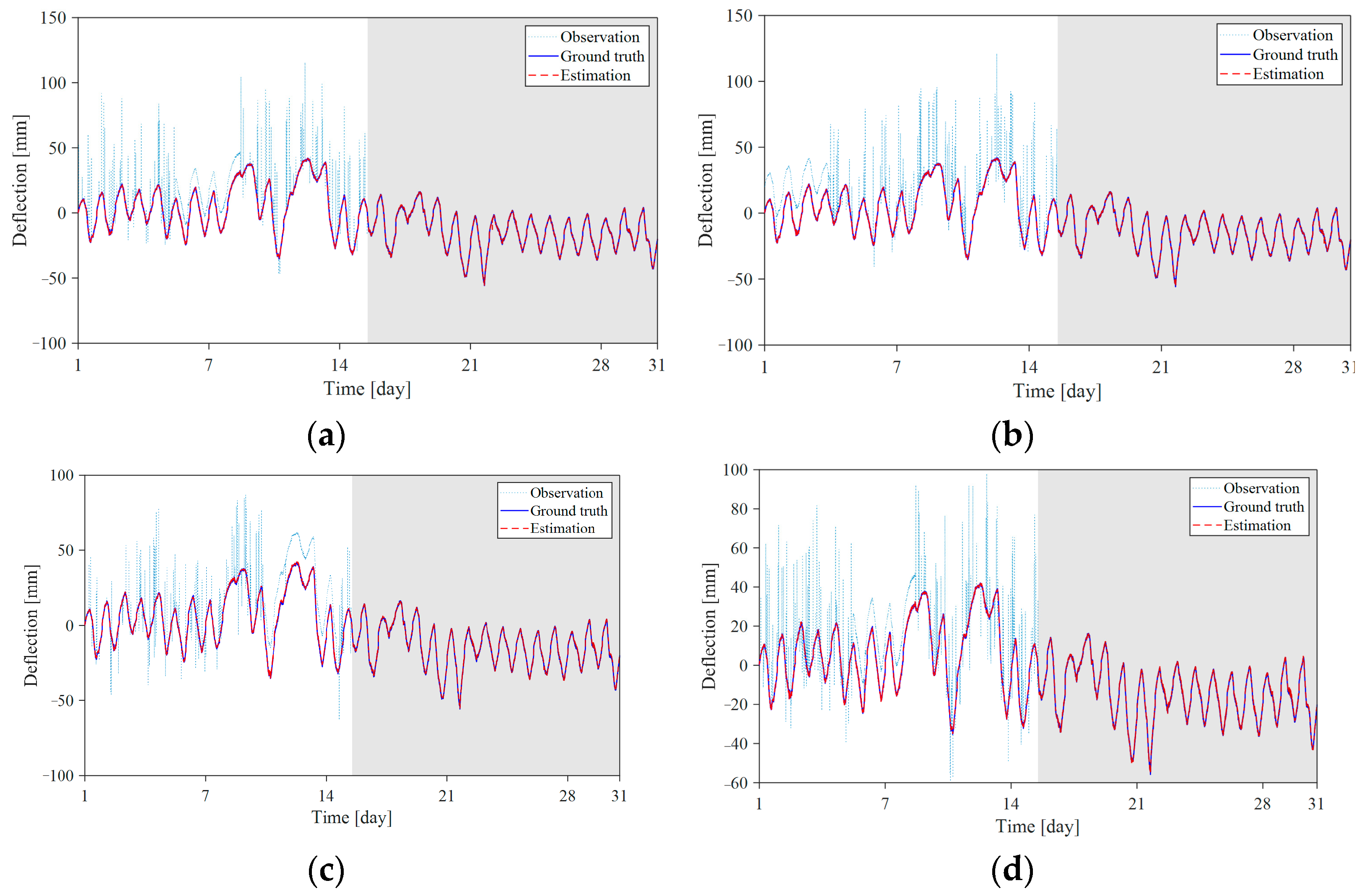 Symmetry 15 01234 g013