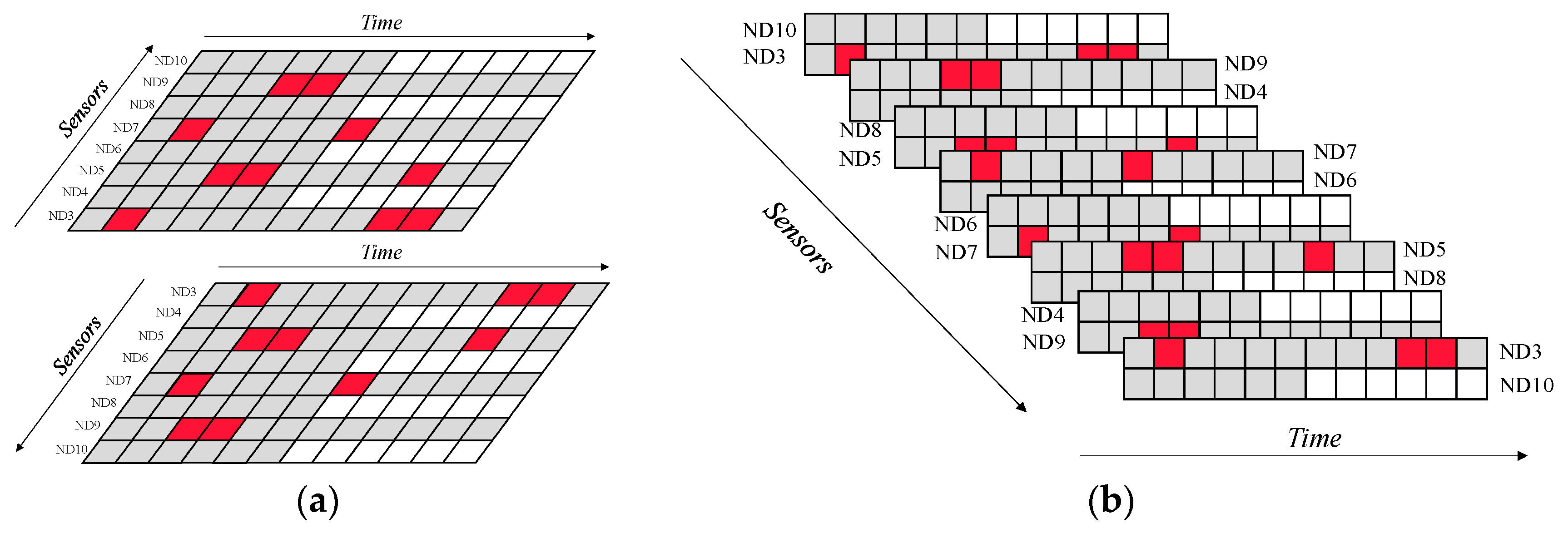 Symmetry 15 01234 g014