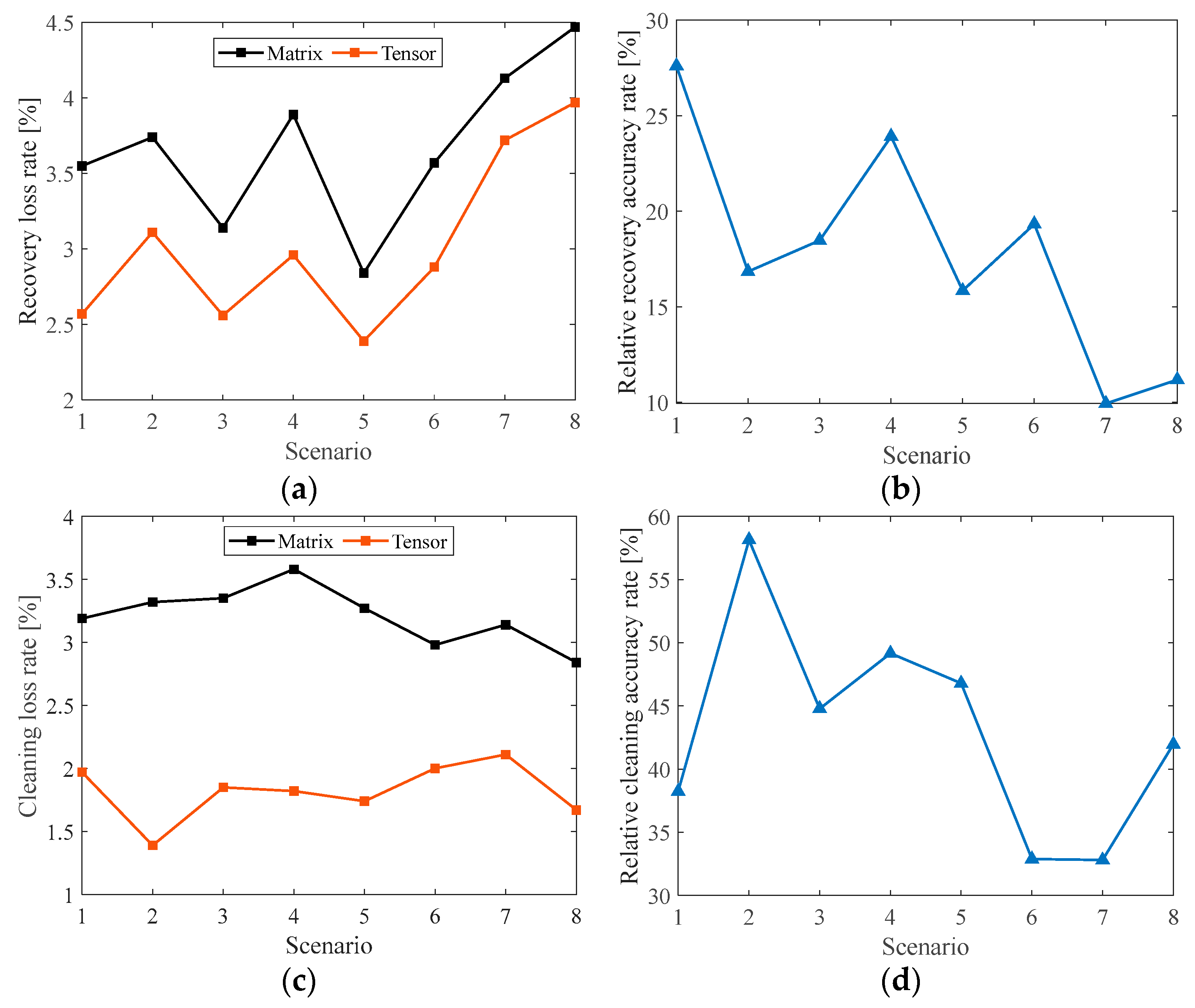 Symmetry 15 01234 g015